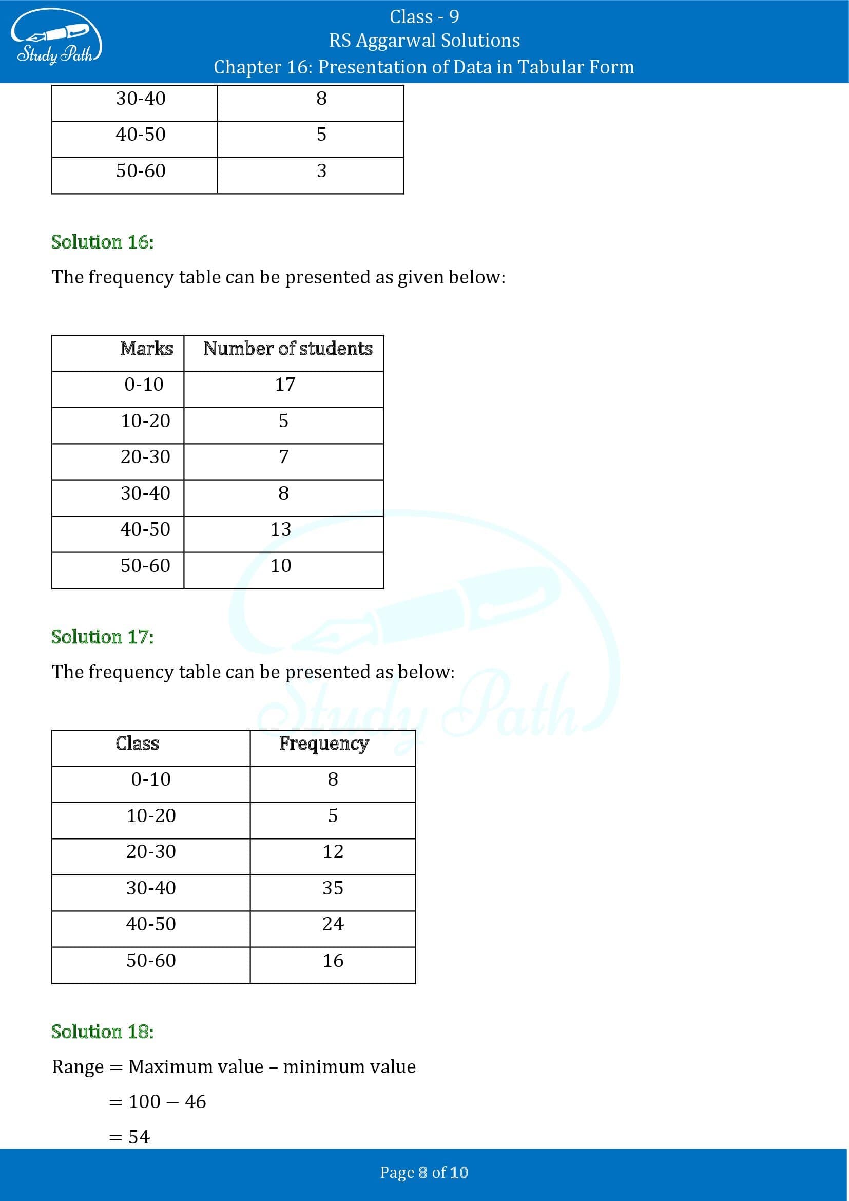 RS Aggarwal Solutions Class 9 Chapter 16 Presentation Of Data In Tabular Form Exercise 16 0008