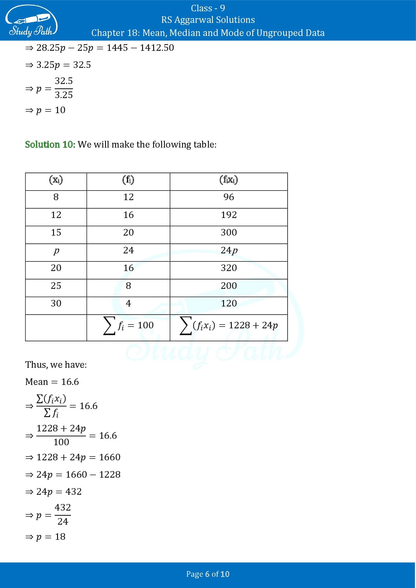 RS Aggarwal Solutions Class 9 Chapter 18 Mean Median and Mode of Ungrouped Data Exercise 18B 00006