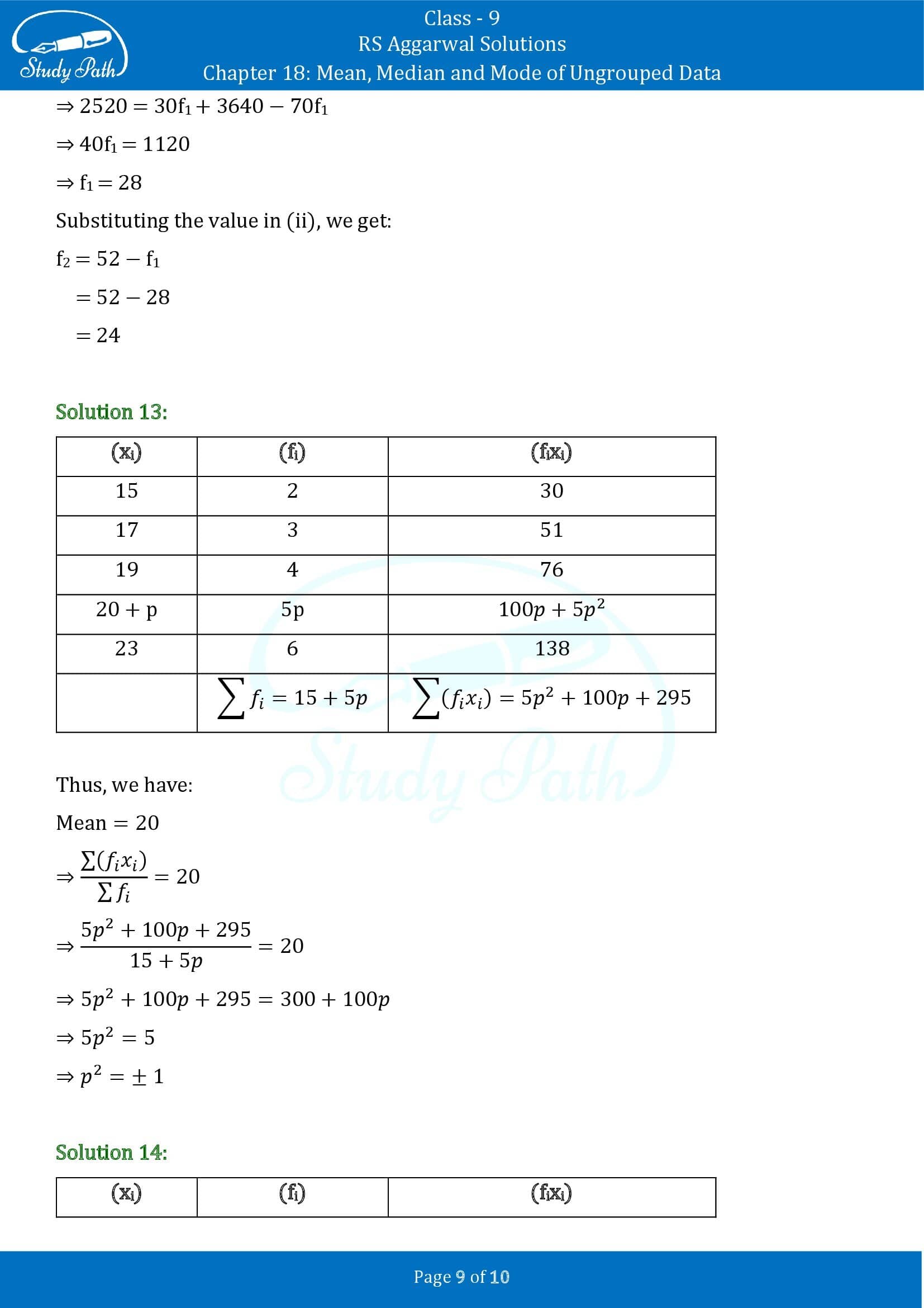 RS Aggarwal Solutions Class 9 Chapter 18 Mean Median and Mode of Ungrouped Data Exercise 18B 00009