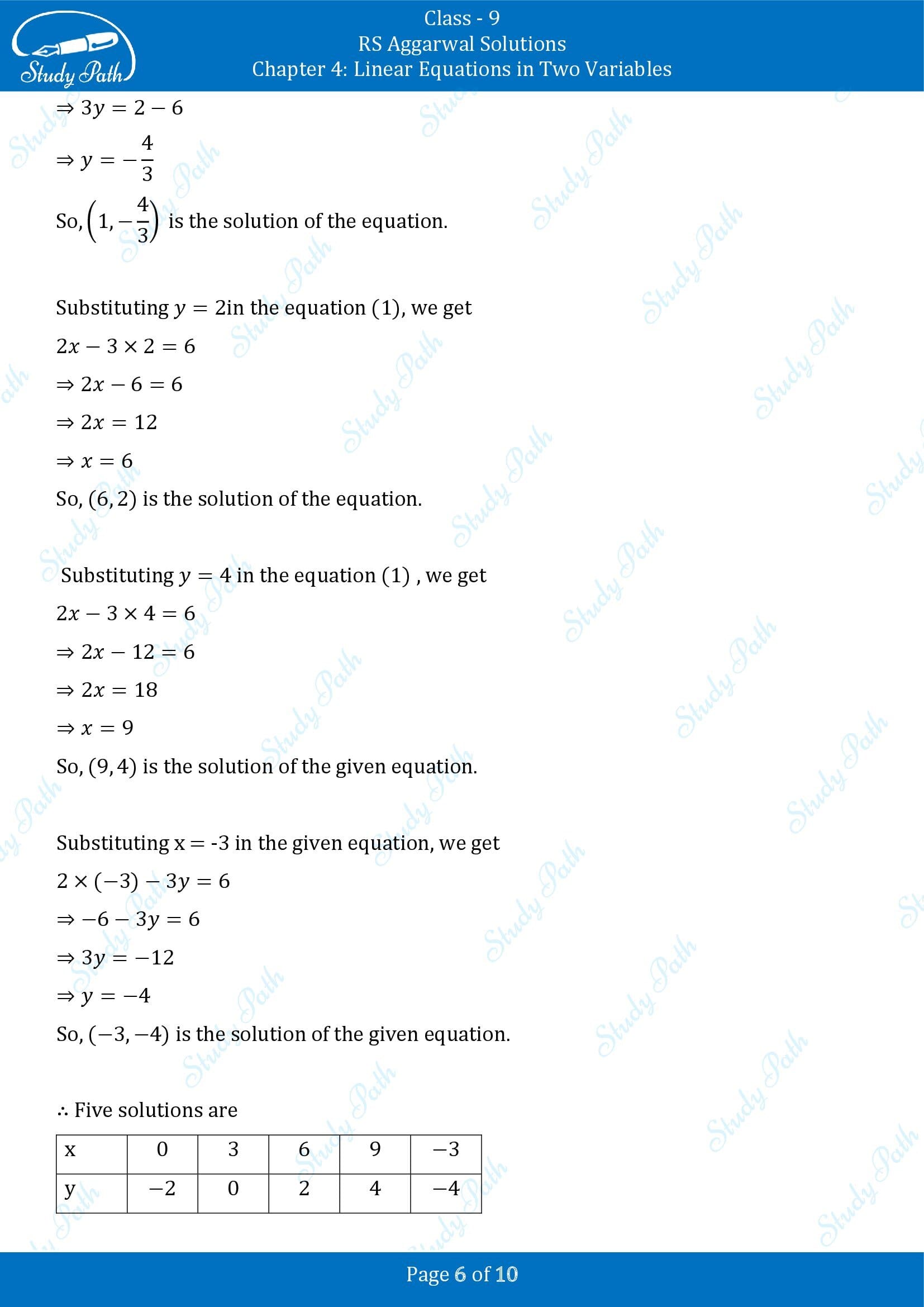 RS Aggarwal Solutions Class 9 Chapter 4 Linear Equations in Two Variables Exercise 4A 0006