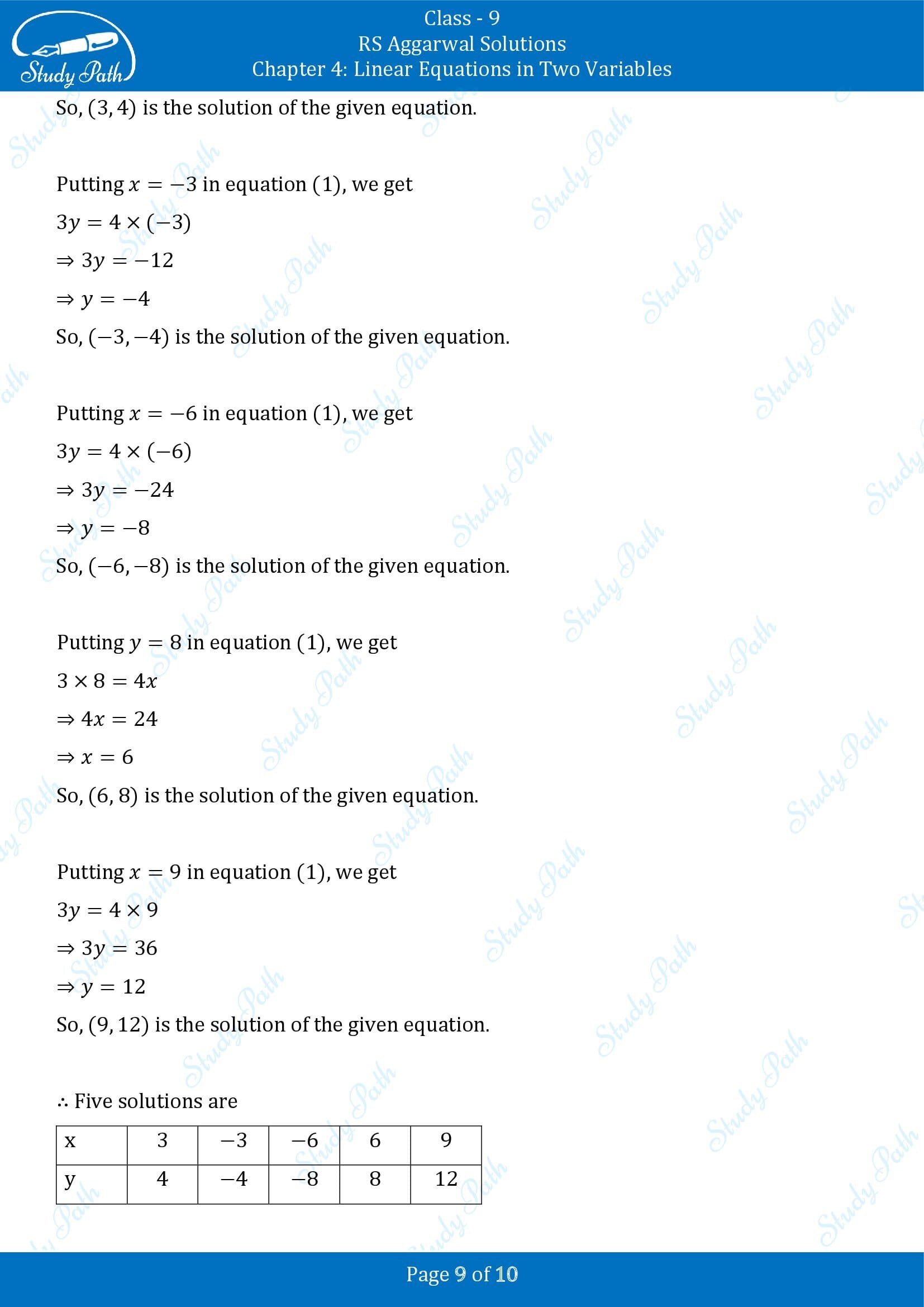 RS Aggarwal Solutions Class 9 Chapter 4 Linear Equations in Two Variables Exercise 4A 0009
