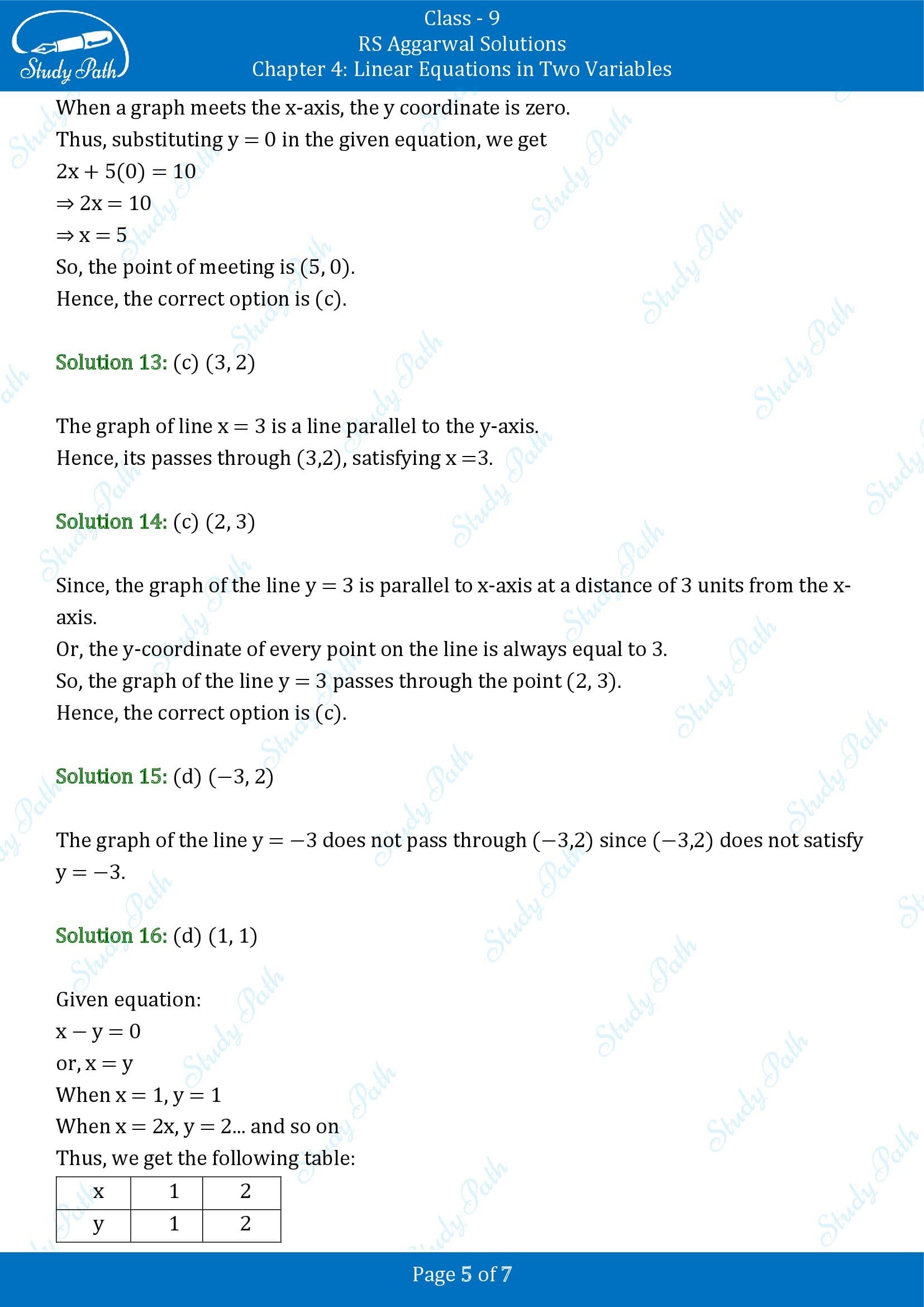 RS Aggarwal Solutions Class 9 Chapter 4 Linear Equations in Two Variables Multiple Choice Questions MCQs 00005