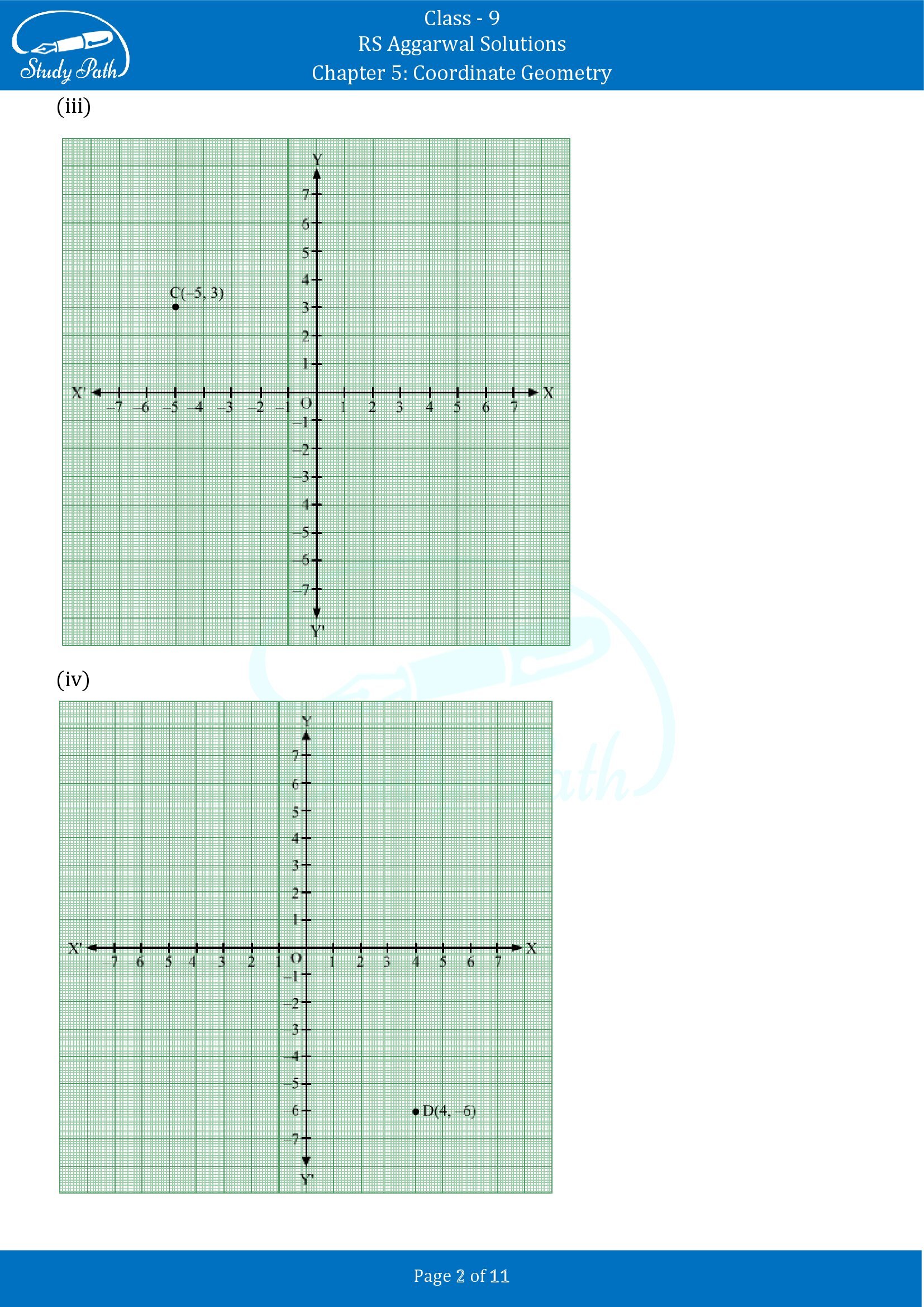 RS Aggarwal Solutions Class 9 Chapter 5 Coordinate Geometry Exercise 5 00002