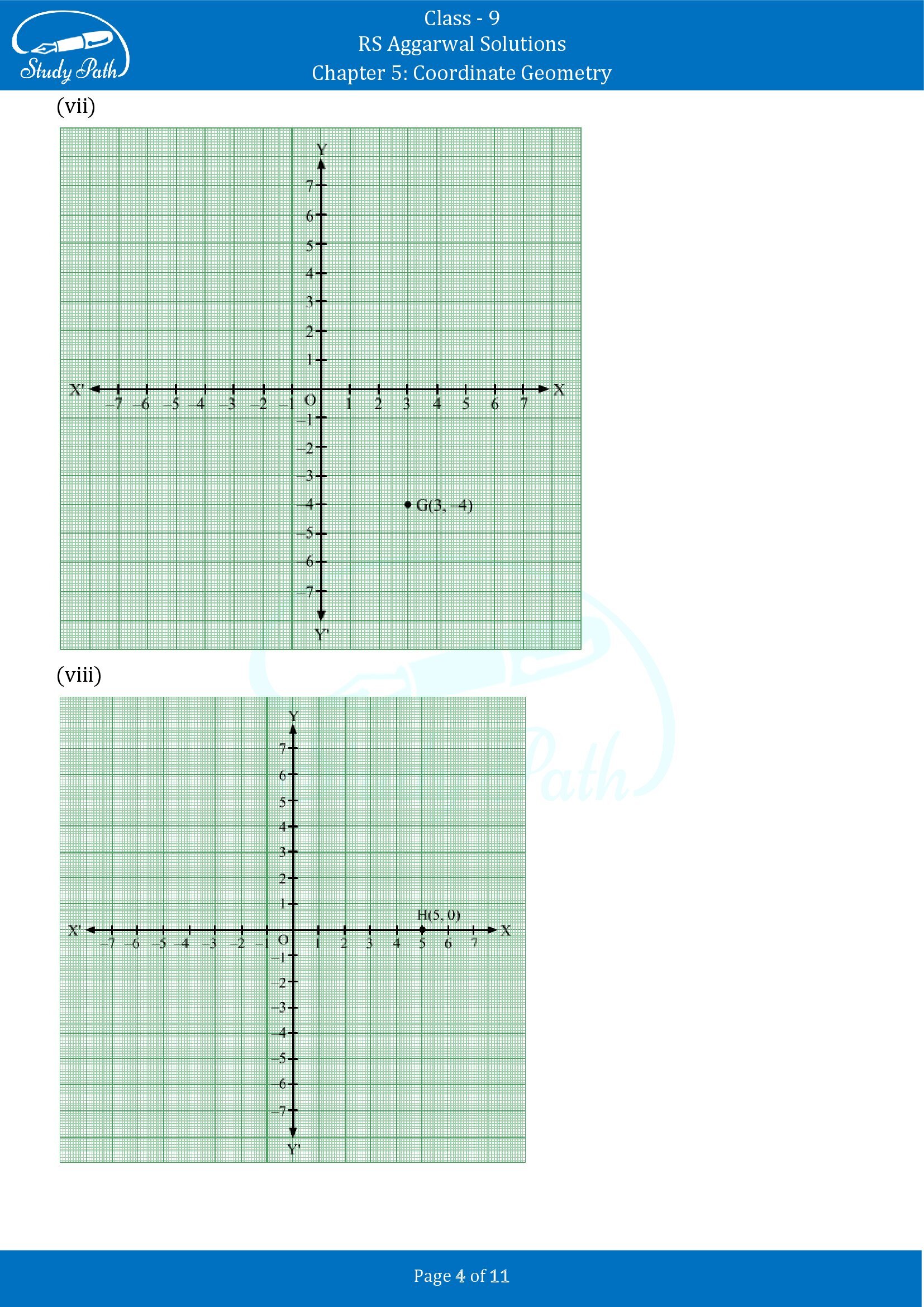 RS Aggarwal Solutions Class 9 Chapter 5 Coordinate Geometry Exercise 5 00004