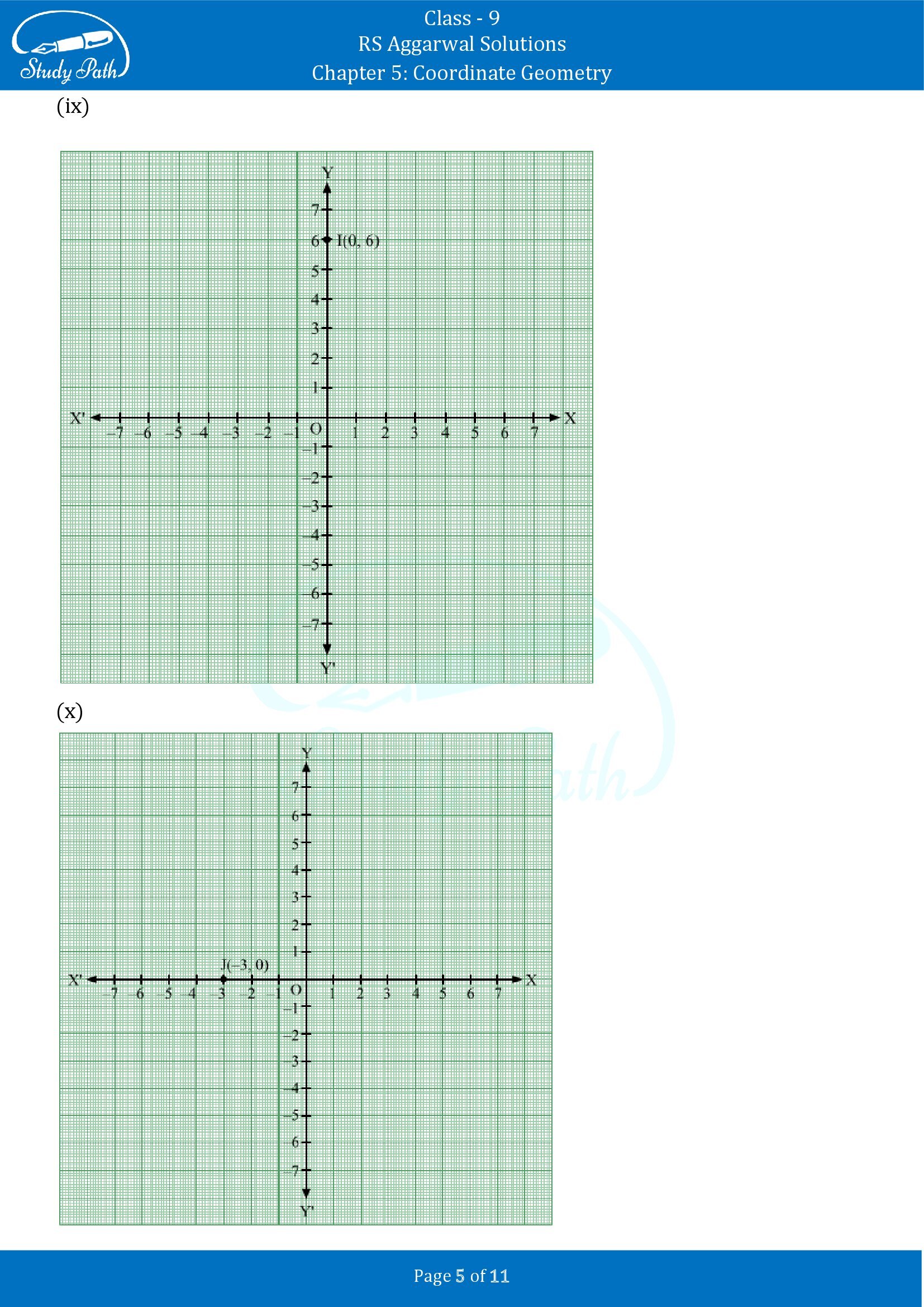 RS Aggarwal Solutions Class 9 Chapter 5 Coordinate Geometry Exercise 5 00005