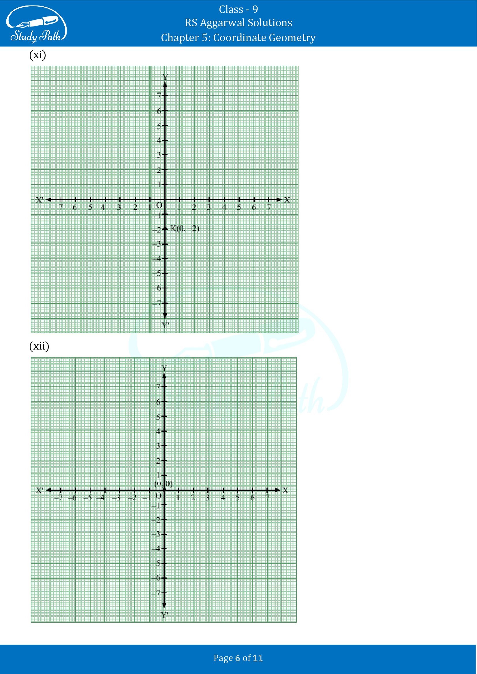 RS Aggarwal Solutions Class 9 Chapter 5 Coordinate Geometry Exercise 5 00006