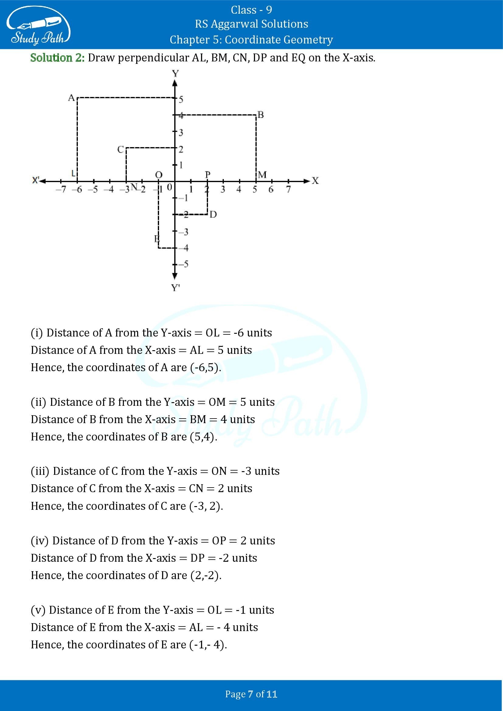 RS Aggarwal Solutions Class 9 Chapter 5 Coordinate Geometry Exercise 5 00007