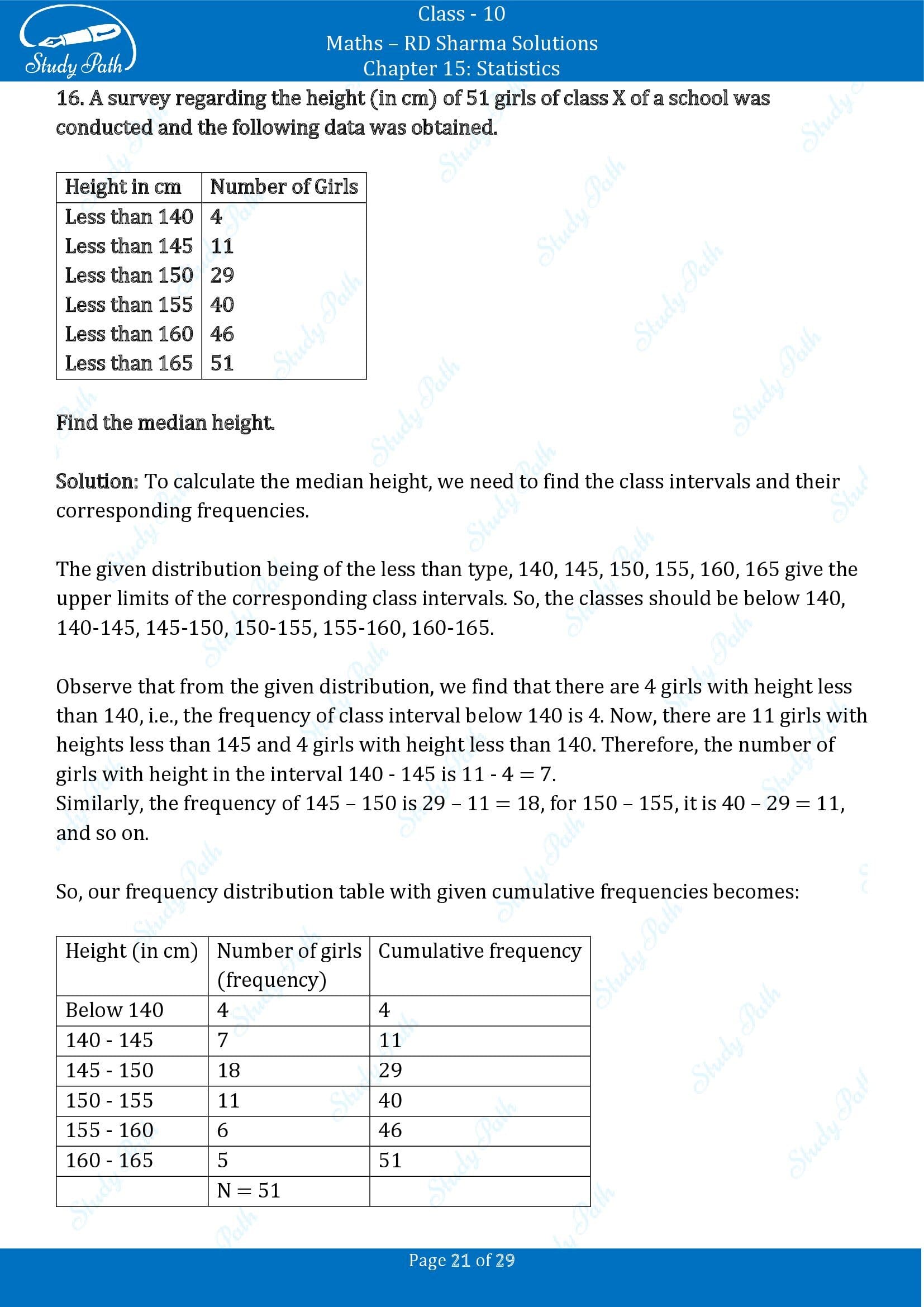 RD Sharma Solutions Class 10 Chapter 15 Statistics Exercise 15.4 00021