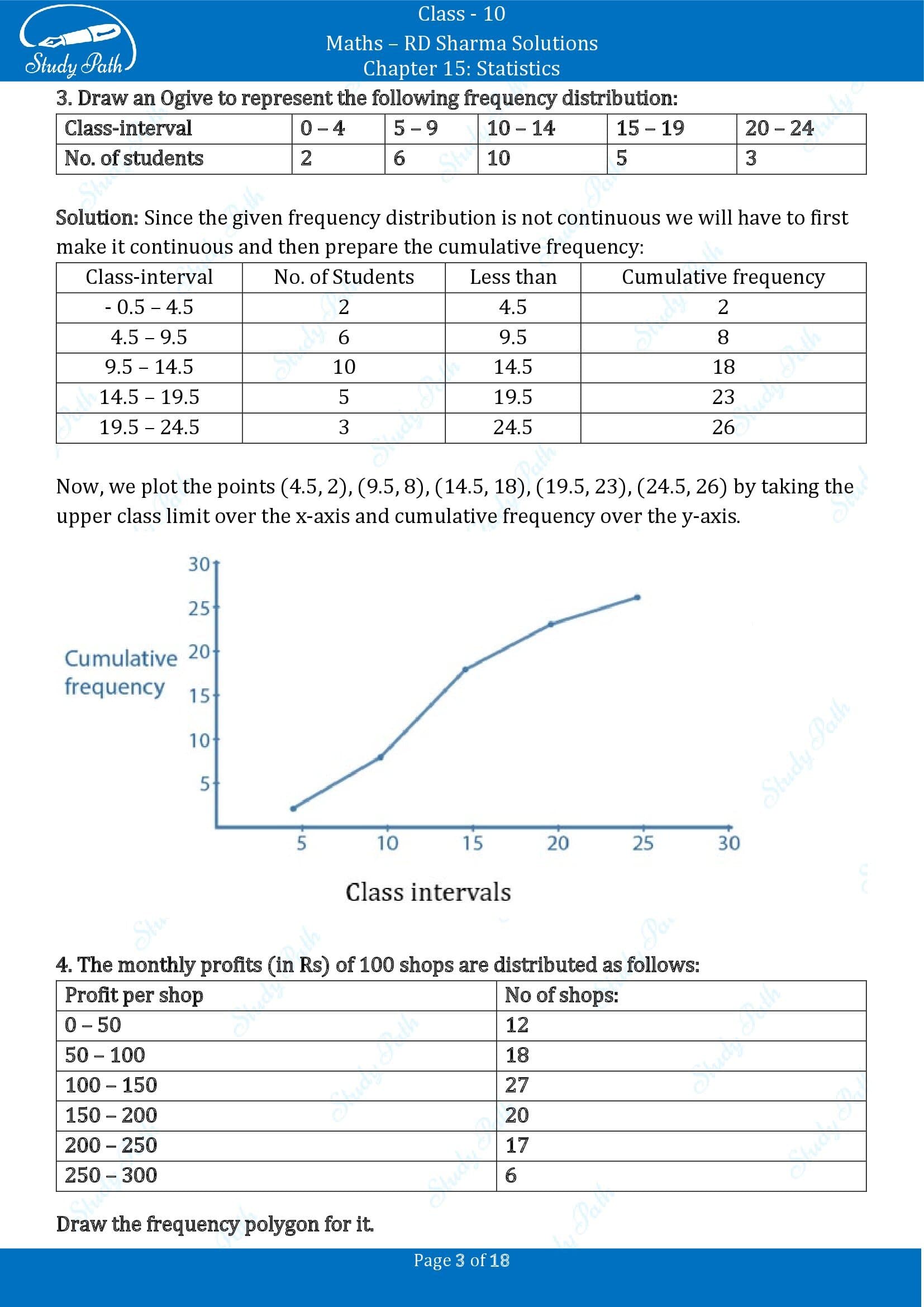 RD Sharma Solutions Class 10 Chapter 15 Statistics Exercise 15.6 00003