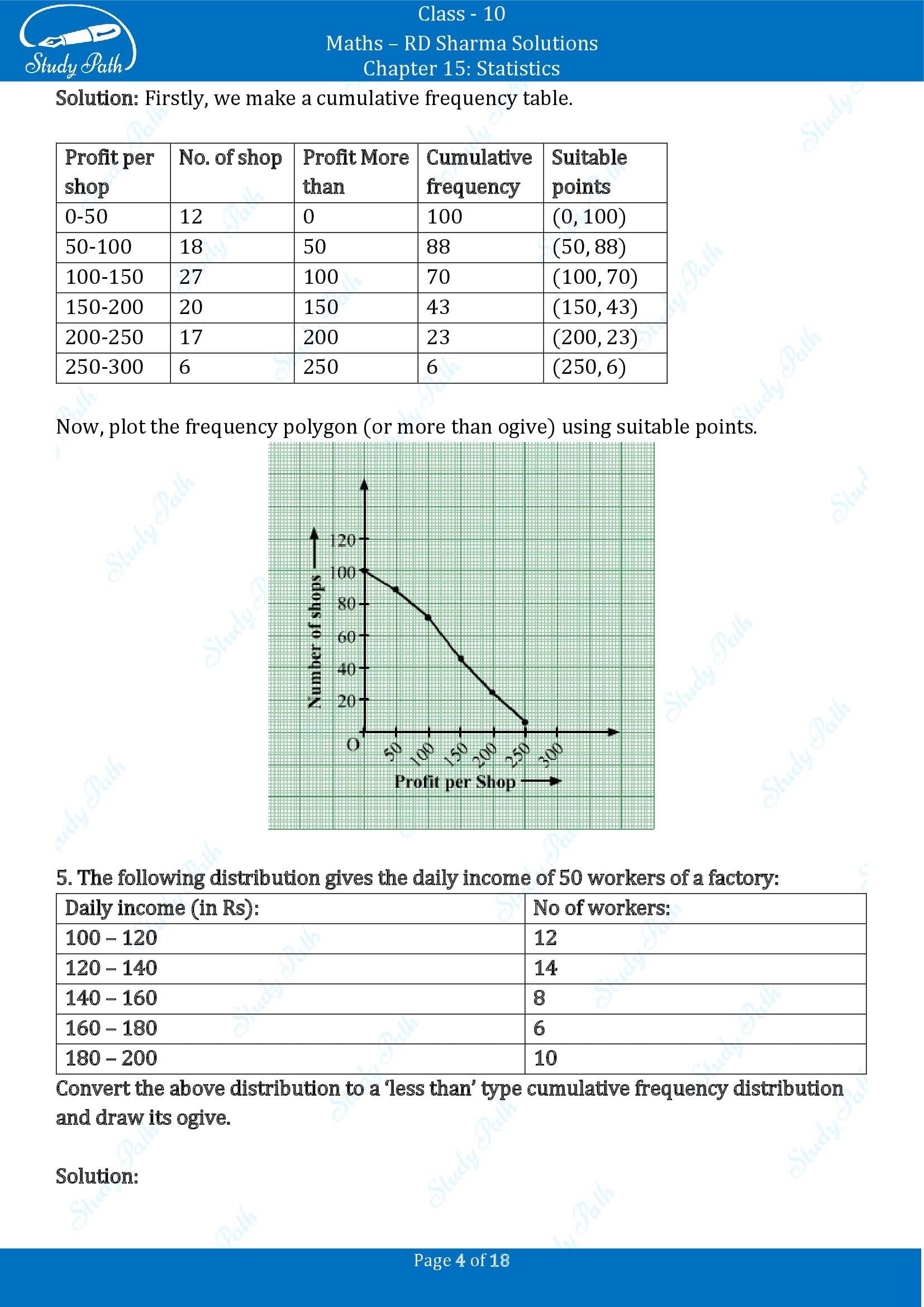 RD Sharma Solutions Class 10 Chapter 15 Statistics Exercise 15.6 00004