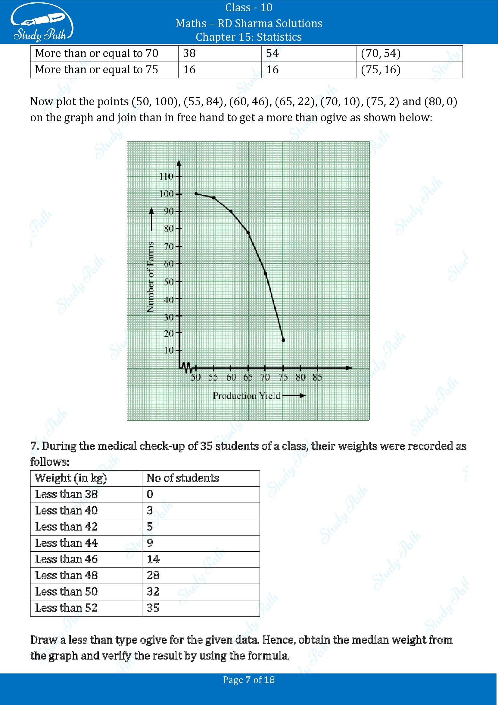 RD Sharma Solutions Class 10 Chapter 15 Statistics Exercise 15.6 00007