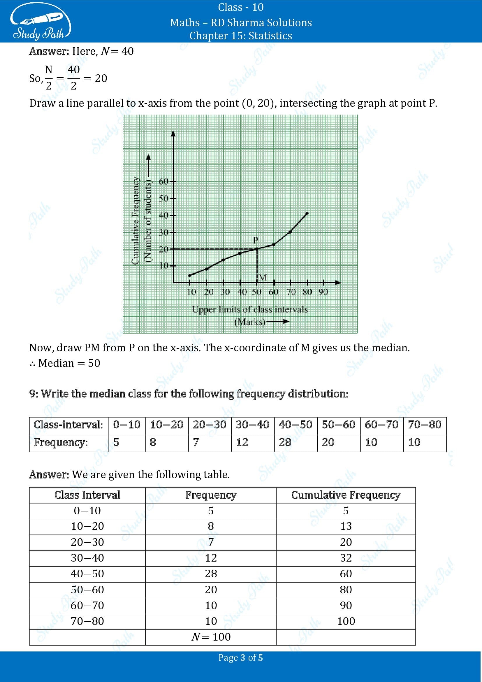 RD Sharma Solutions Class 10 Chapter 15 Statistics Very Short Answer Type Questions VSAQs 00003