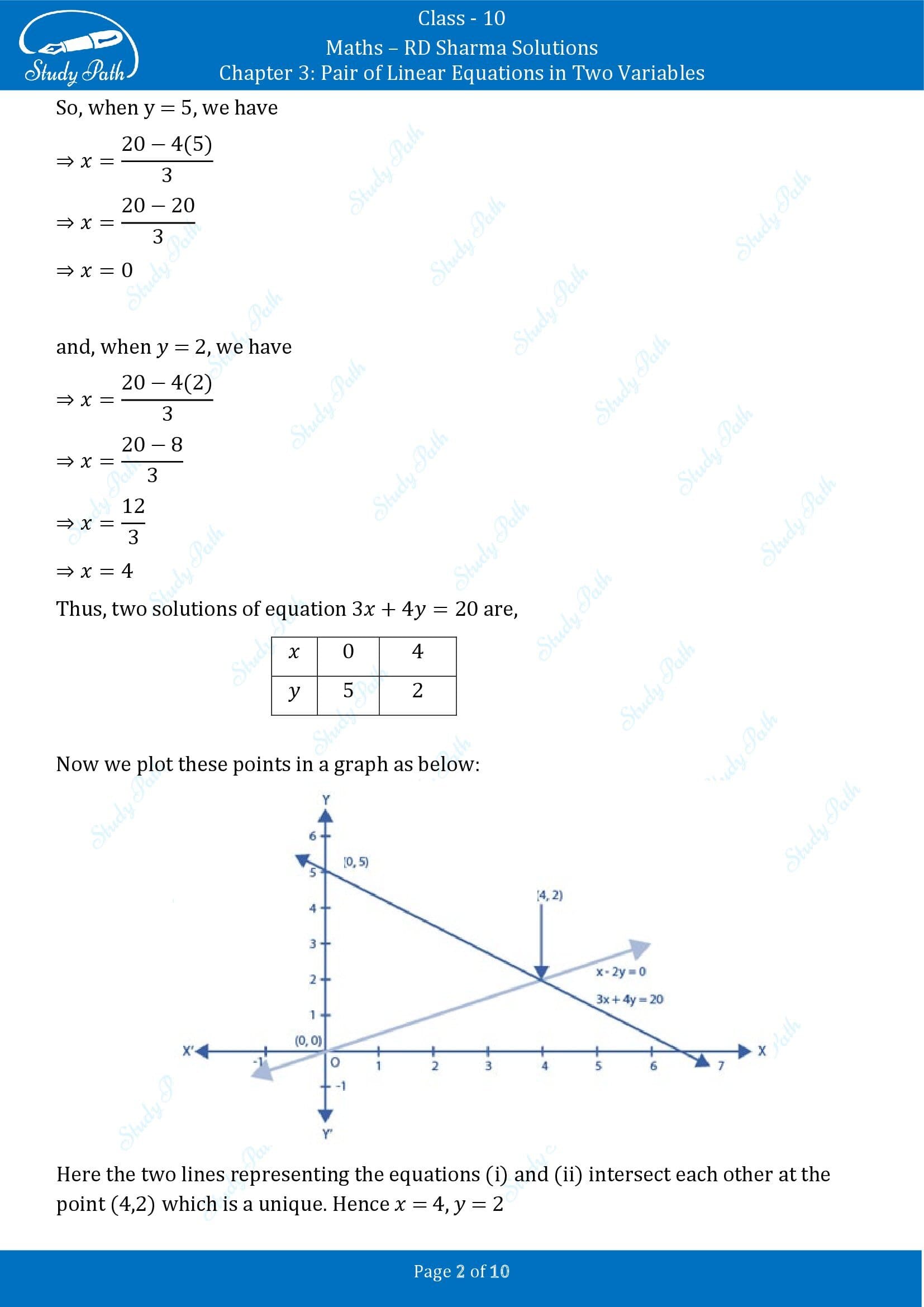 RD Sharma Solutions Class 10 Chapter 3 Pair of Linear Equations in Two Variables Exercise 3.1 00002