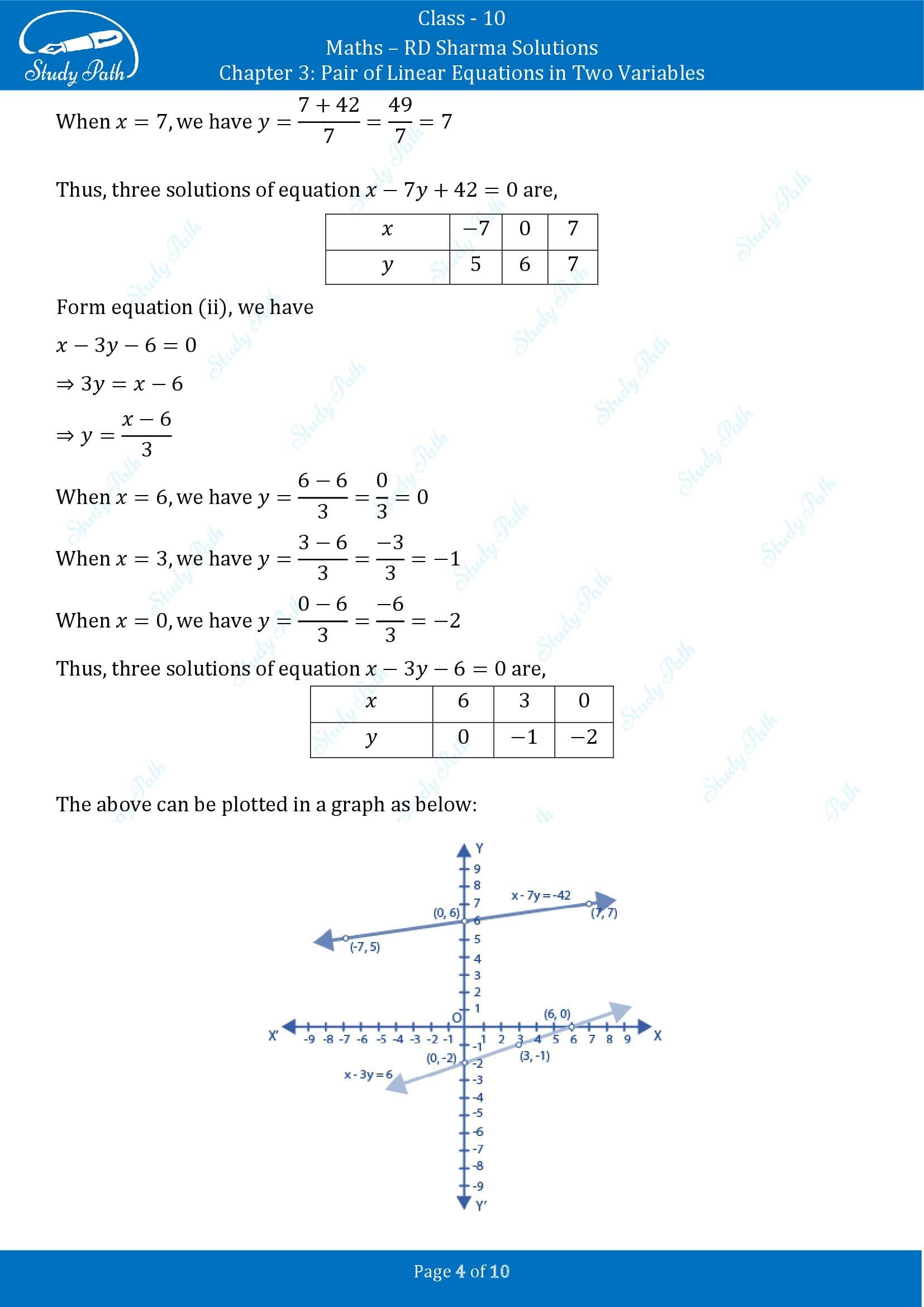 RD Sharma Solutions Class 10 Chapter 3 Pair of Linear Equations in Two Variables Exercise 3.1 00004