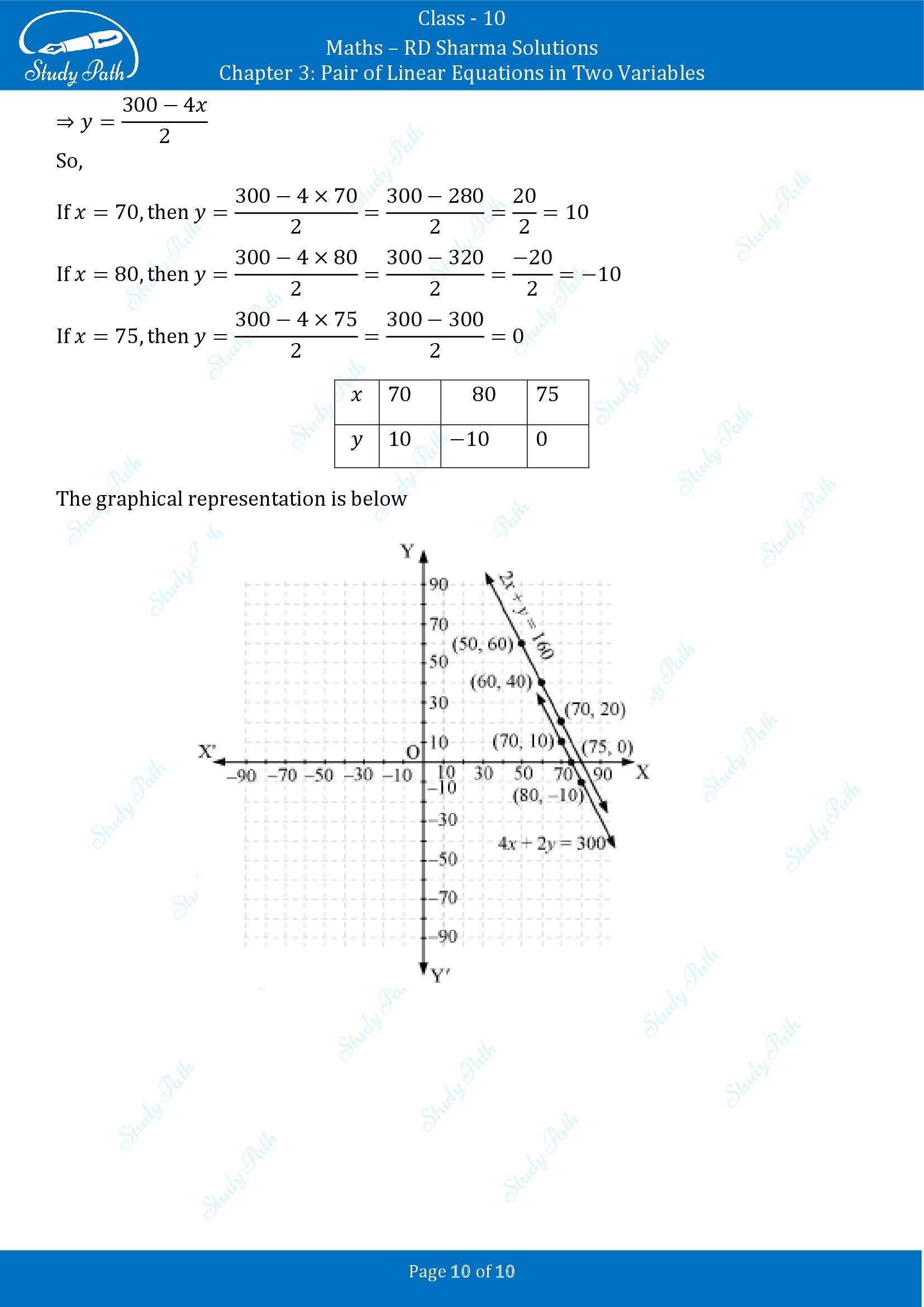 RD Sharma Solutions Class 10 Chapter 3 Pair of Linear Equations in Two Variables Exercise 3.1 00010