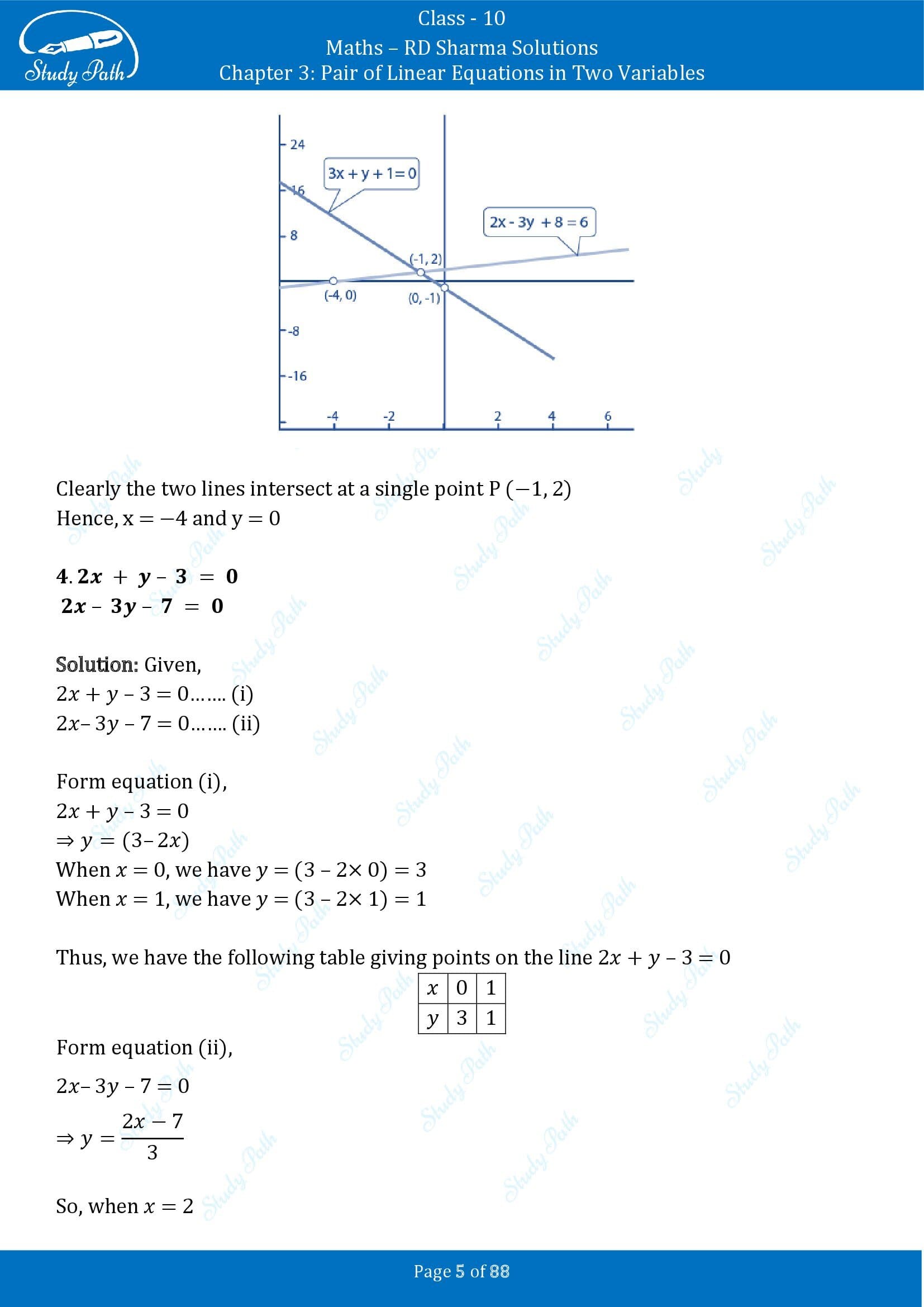 RD Sharma Solutions Class 10 Chapter 3 Pair of Linear Equations in Two Variables Exercise 3.2 00005