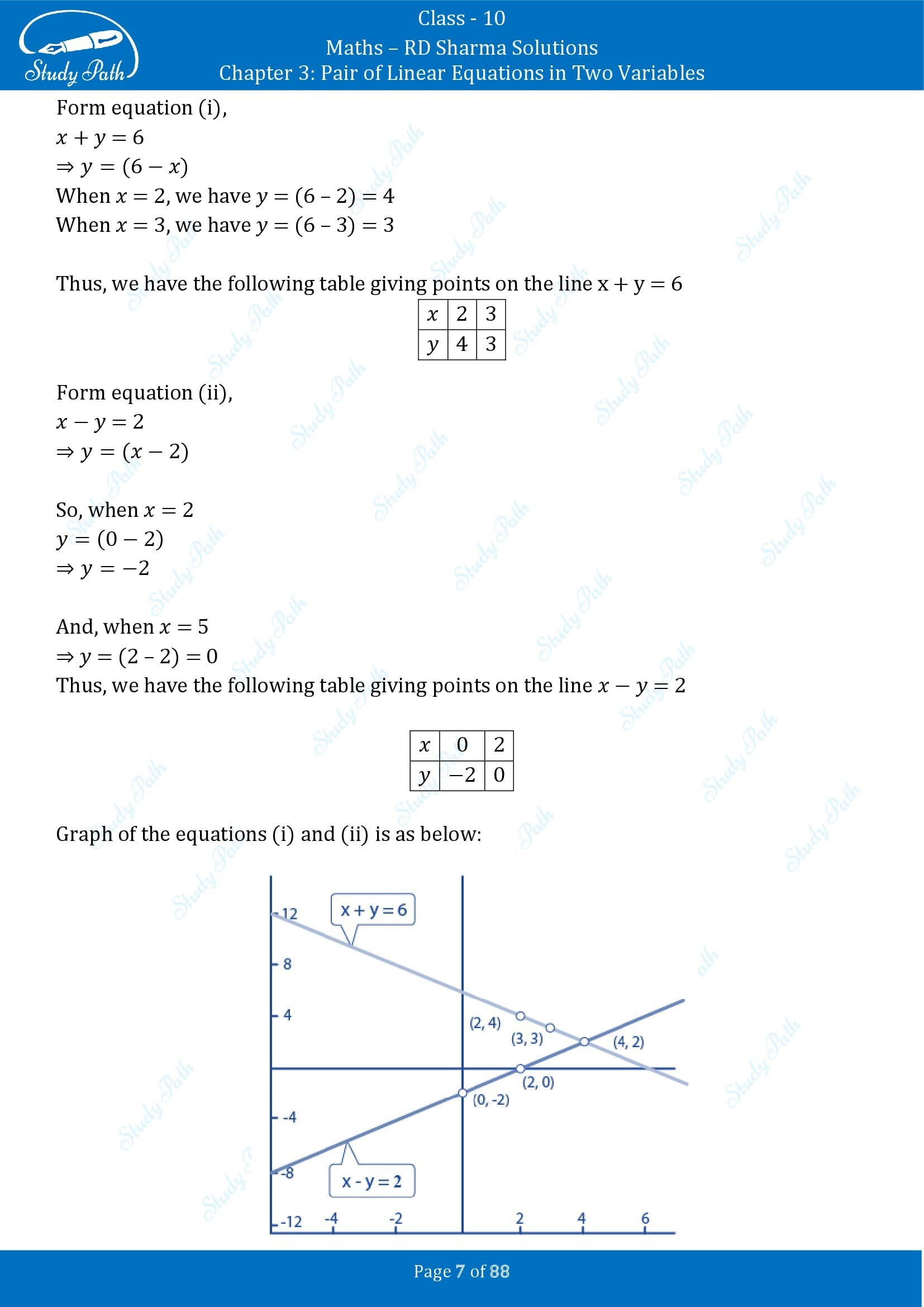 RD Sharma Solutions Class 10 Chapter 3 Pair of Linear Equations in Two Variables Exercise 3.2 00007