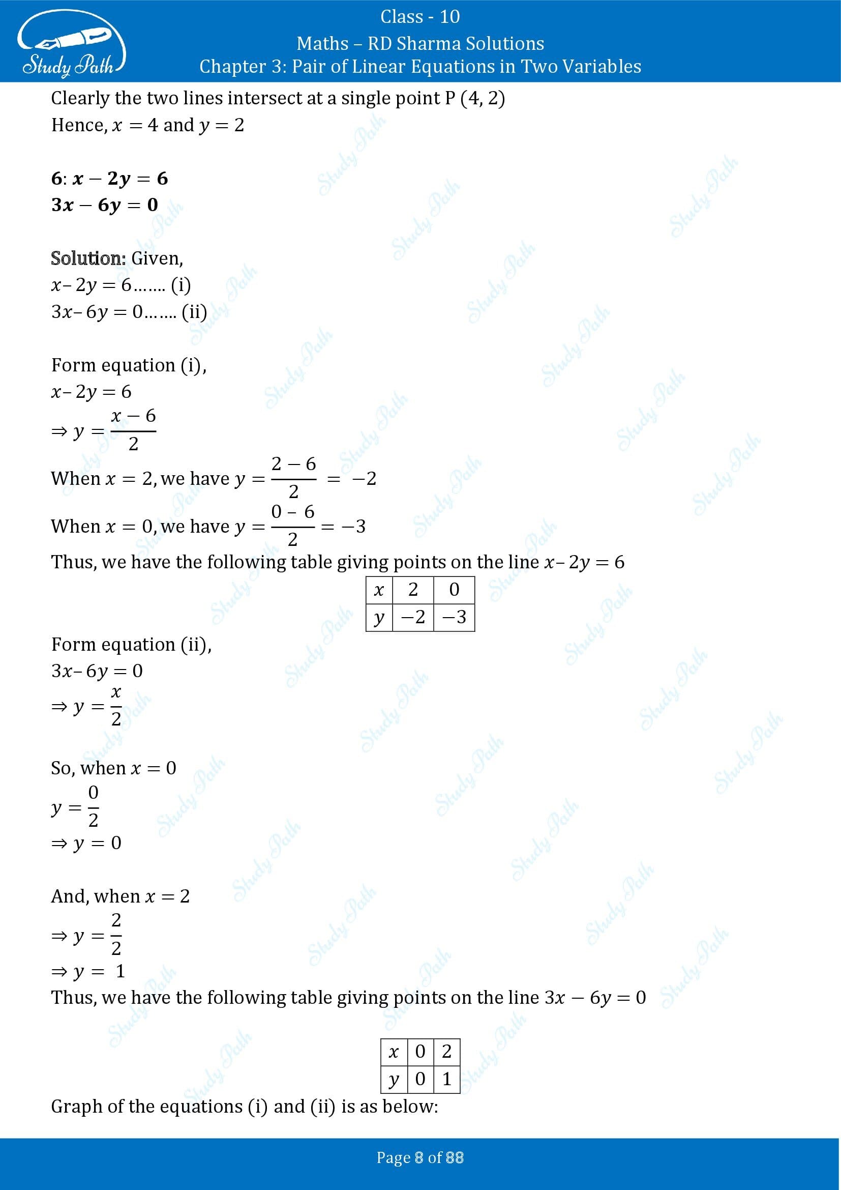 RD Sharma Solutions Class 10 Chapter 3 Pair of Linear Equations in Two Variables Exercise 3.2 00008