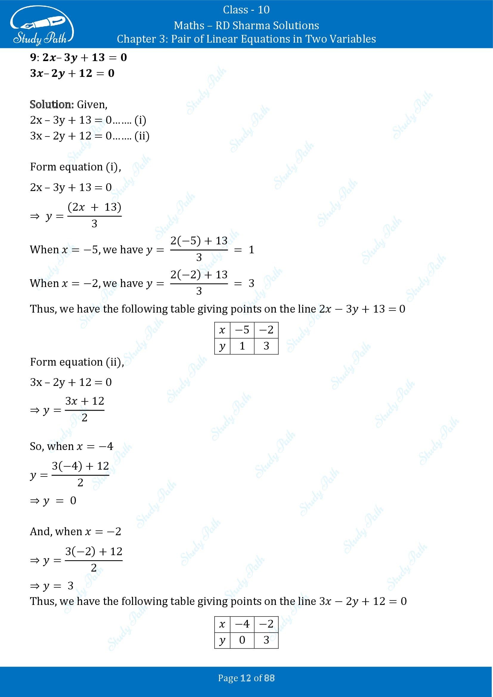 RD Sharma Solutions Class 10 Chapter 3 Pair of Linear Equations in Two Variables Exercise 3.2 00012