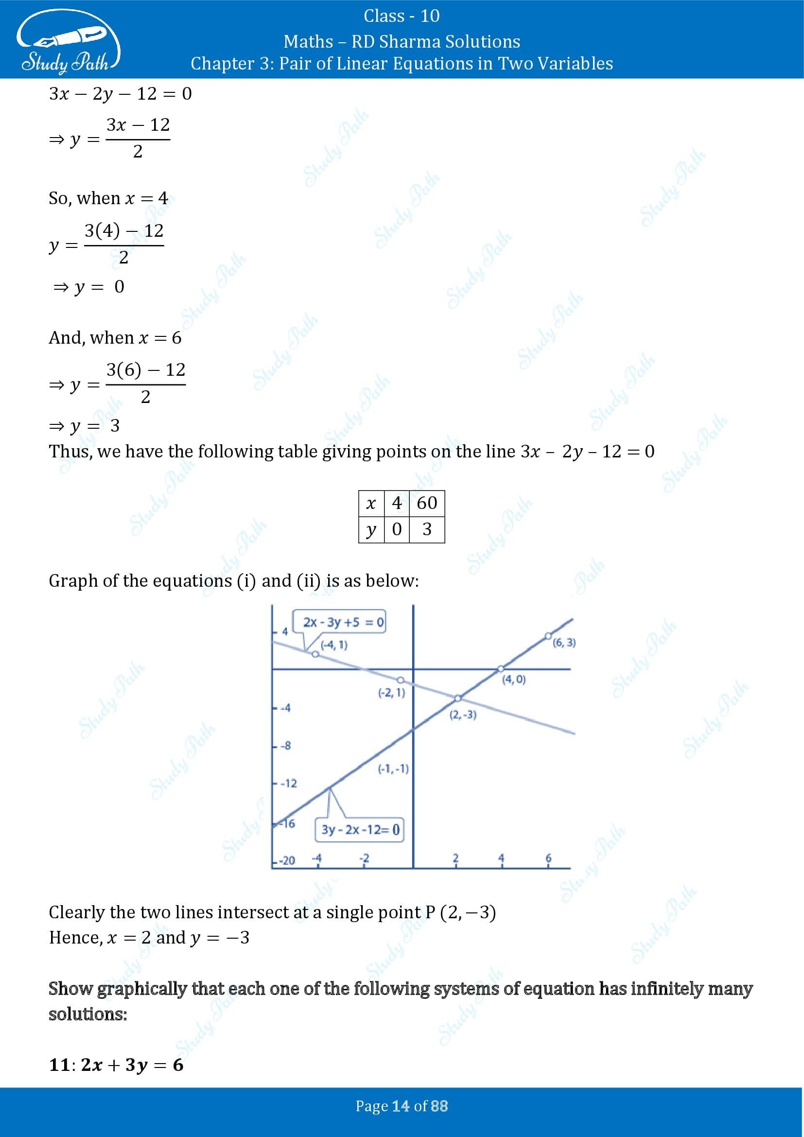 RD Sharma Solutions Class 10 Chapter 3 Pair of Linear Equations in Two Variables Exercise 3.2 00014