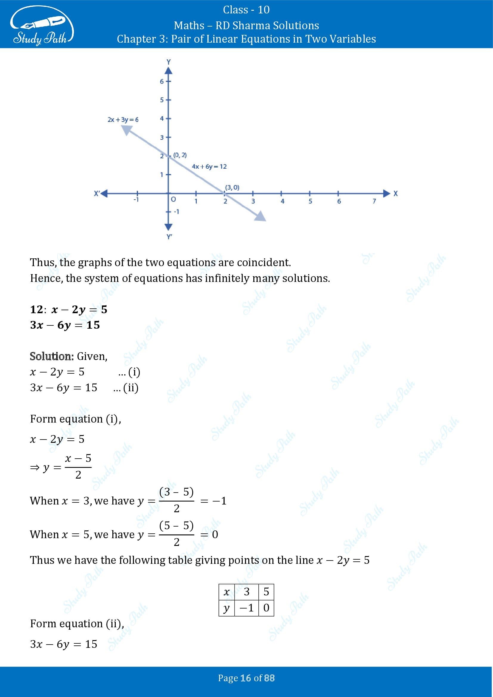 RD Sharma Solutions Class 10 Chapter 3 Pair of Linear Equations in Two Variables Exercise 3.2 00016
