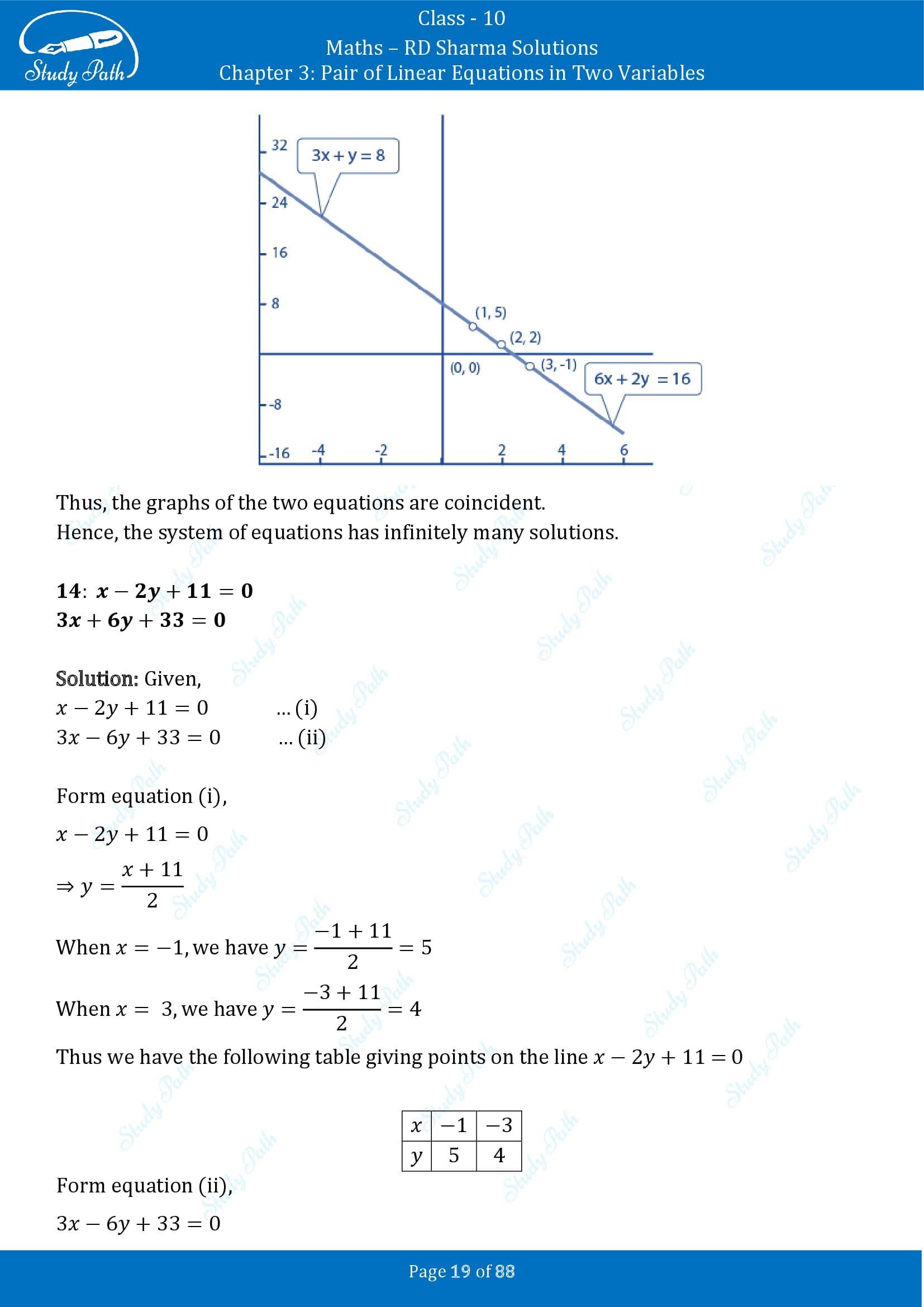 RD Sharma Solutions Class 10 Chapter 3 Pair of Linear Equations in Two Variables Exercise 3.2 00019