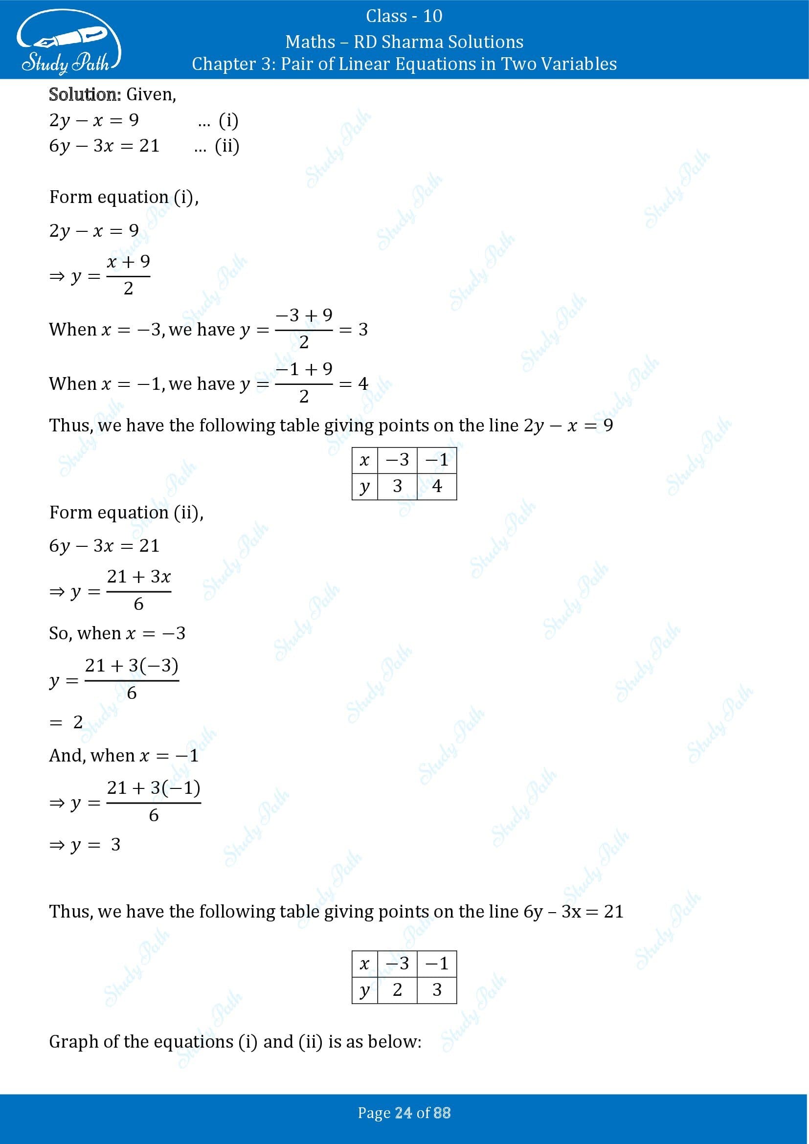 RD Sharma Solutions Class 10 Chapter 3 Pair of Linear Equations in Two Variables Exercise 3.2 00024