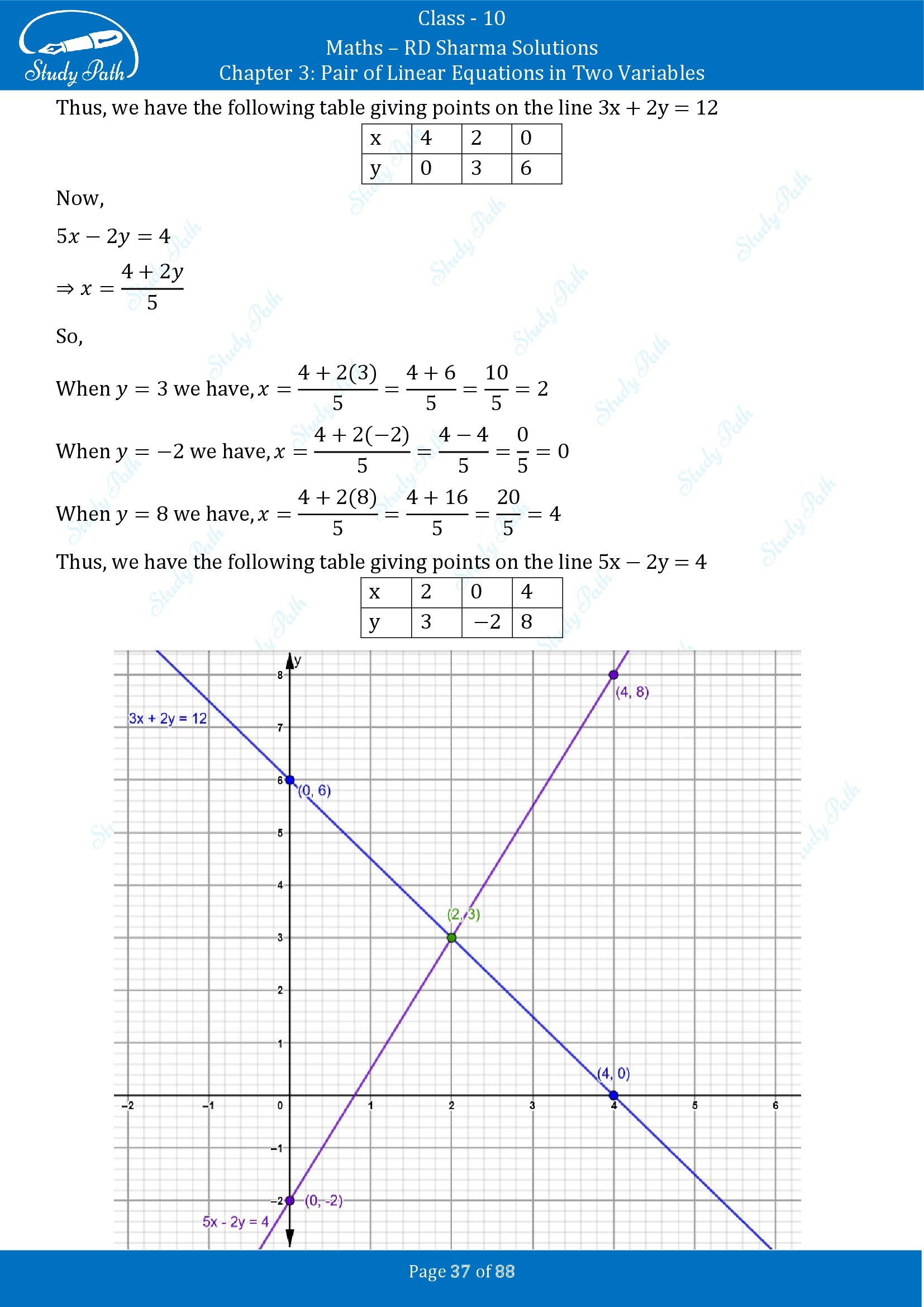 RD Sharma Solutions Class 10 Chapter 3 Pair of Linear Equations in Two Variables Exercise 3.2 00037