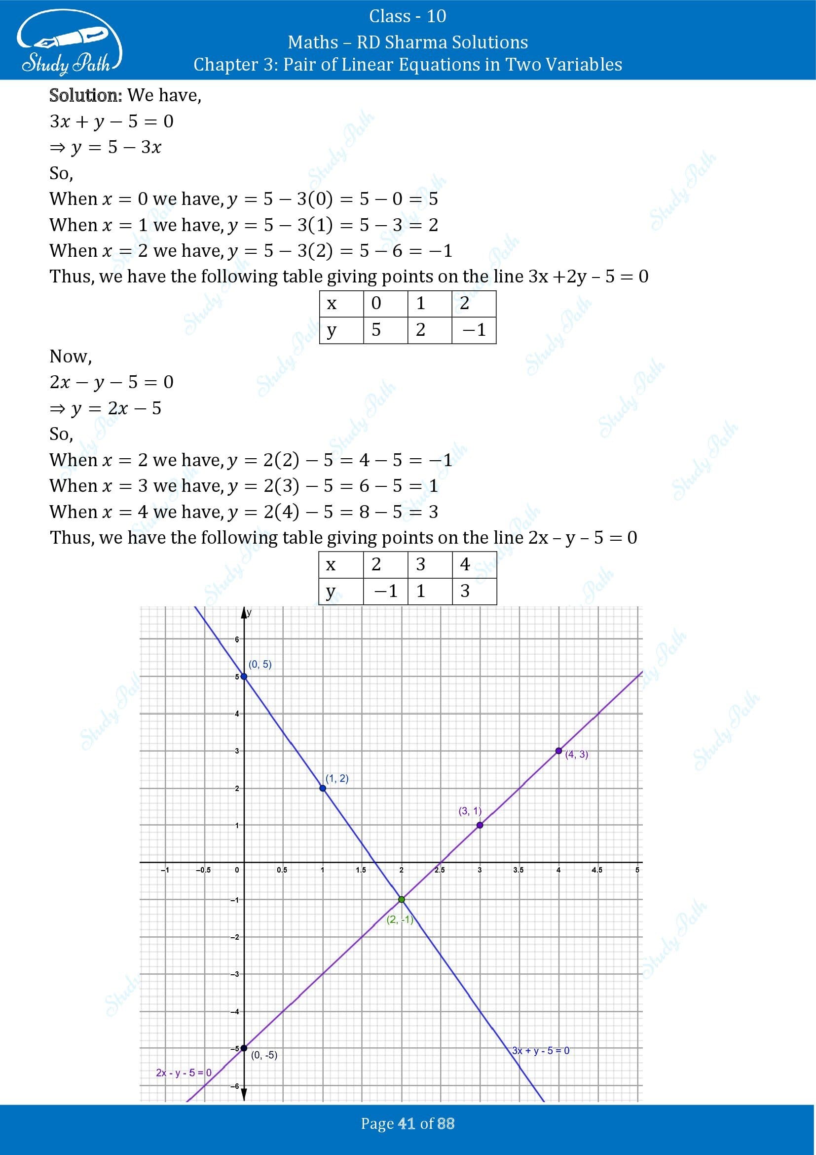 RD Sharma Solutions Class 10 Chapter 3 Pair of Linear Equations in Two Variables Exercise 3.2 00041