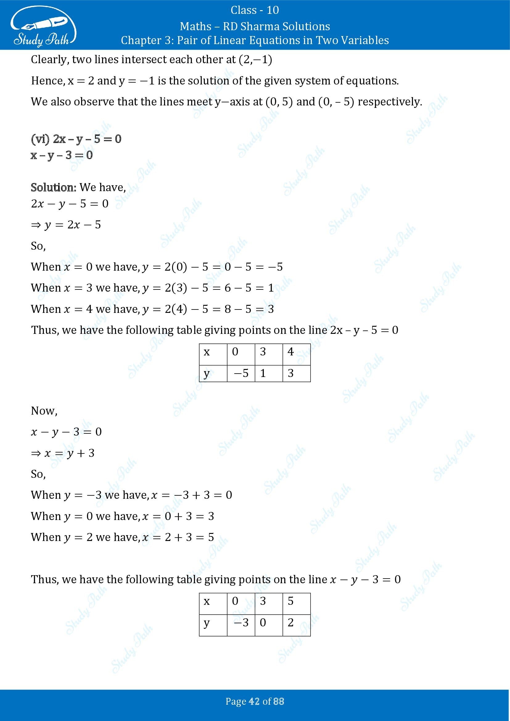RD Sharma Solutions Class 10 Chapter 3 Pair of Linear Equations in Two Variables Exercise 3.2 00042
