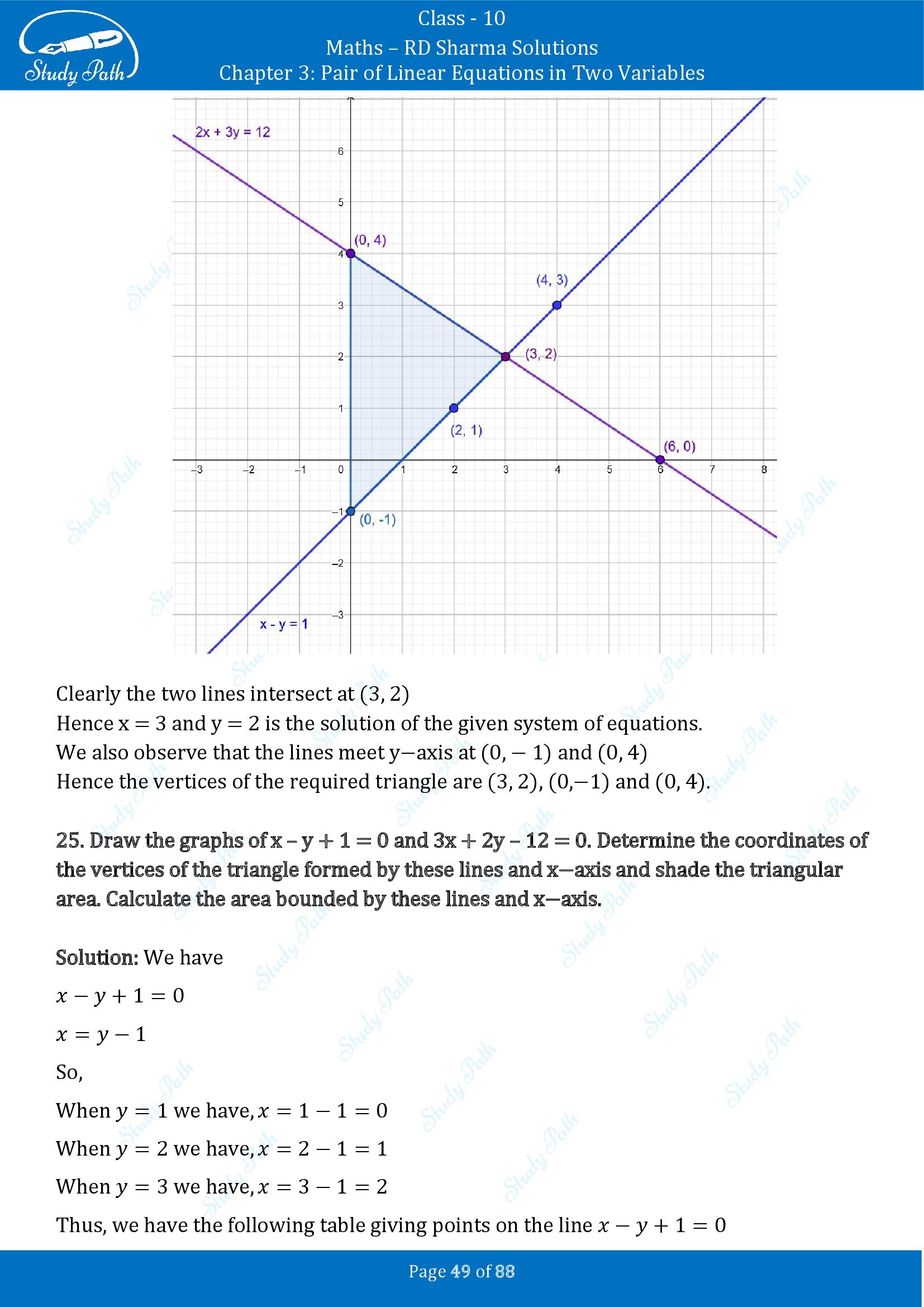 RD Sharma Solutions Class 10 Chapter 3 Pair of Linear Equations in Two Variables Exercise 3.2 00049