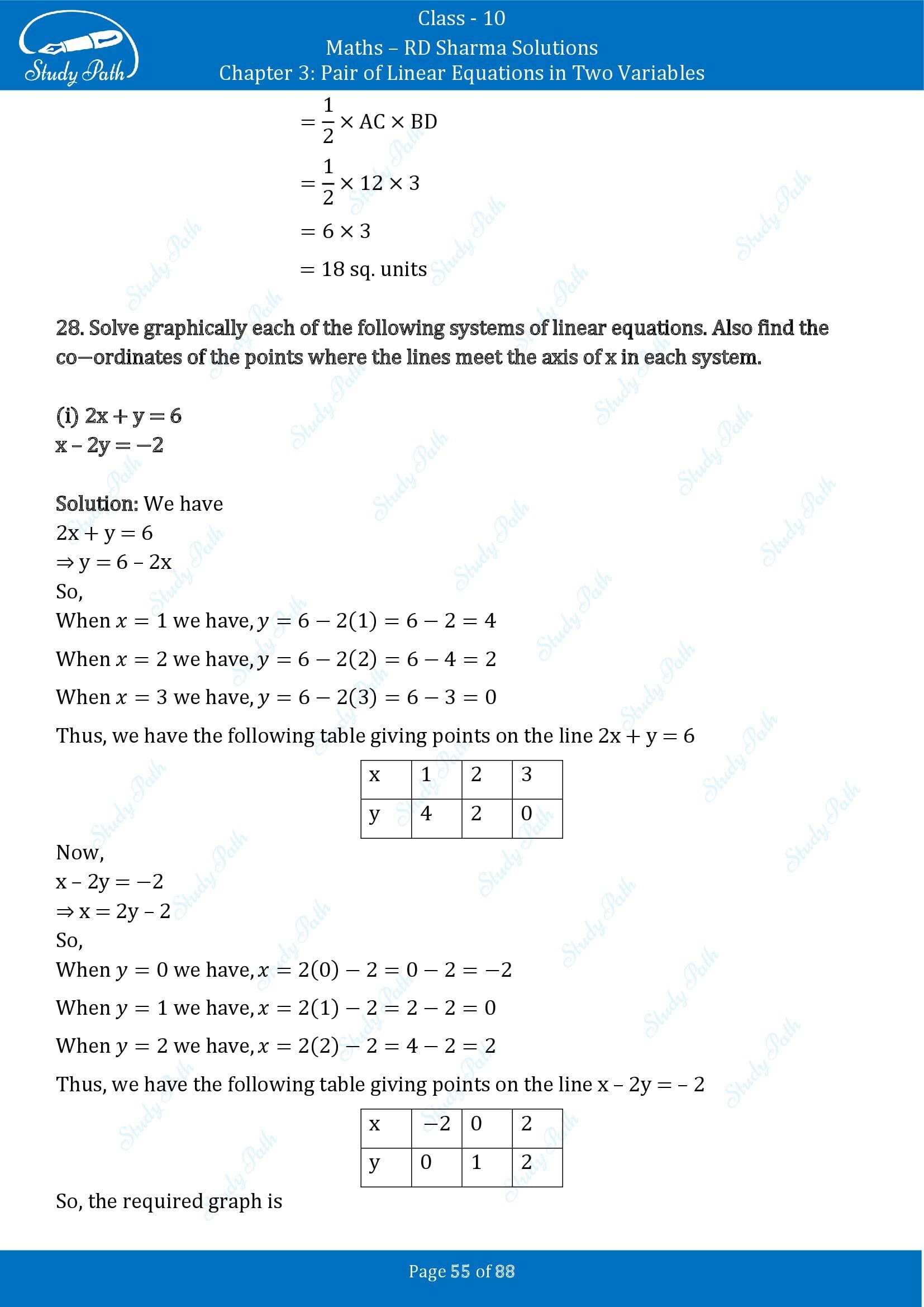 RD Sharma Solutions Class 10 Chapter 3 Pair of Linear Equations in Two Variables Exercise 3.2 00055