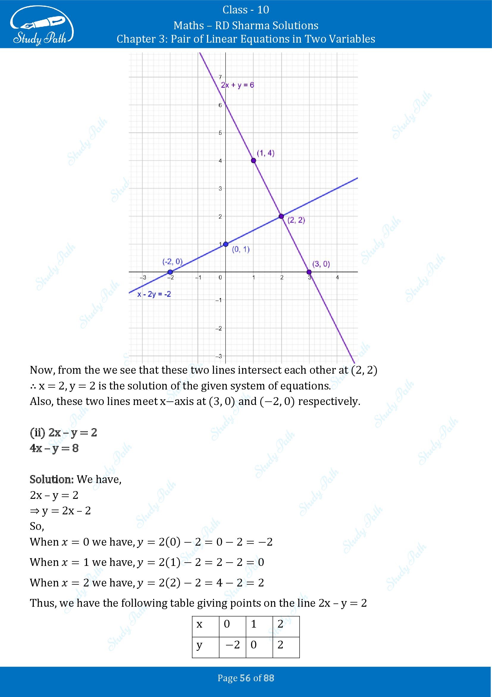 RD Sharma Solutions Class 10 Chapter 3 Pair of Linear Equations in Two Variables Exercise 3.2 00056