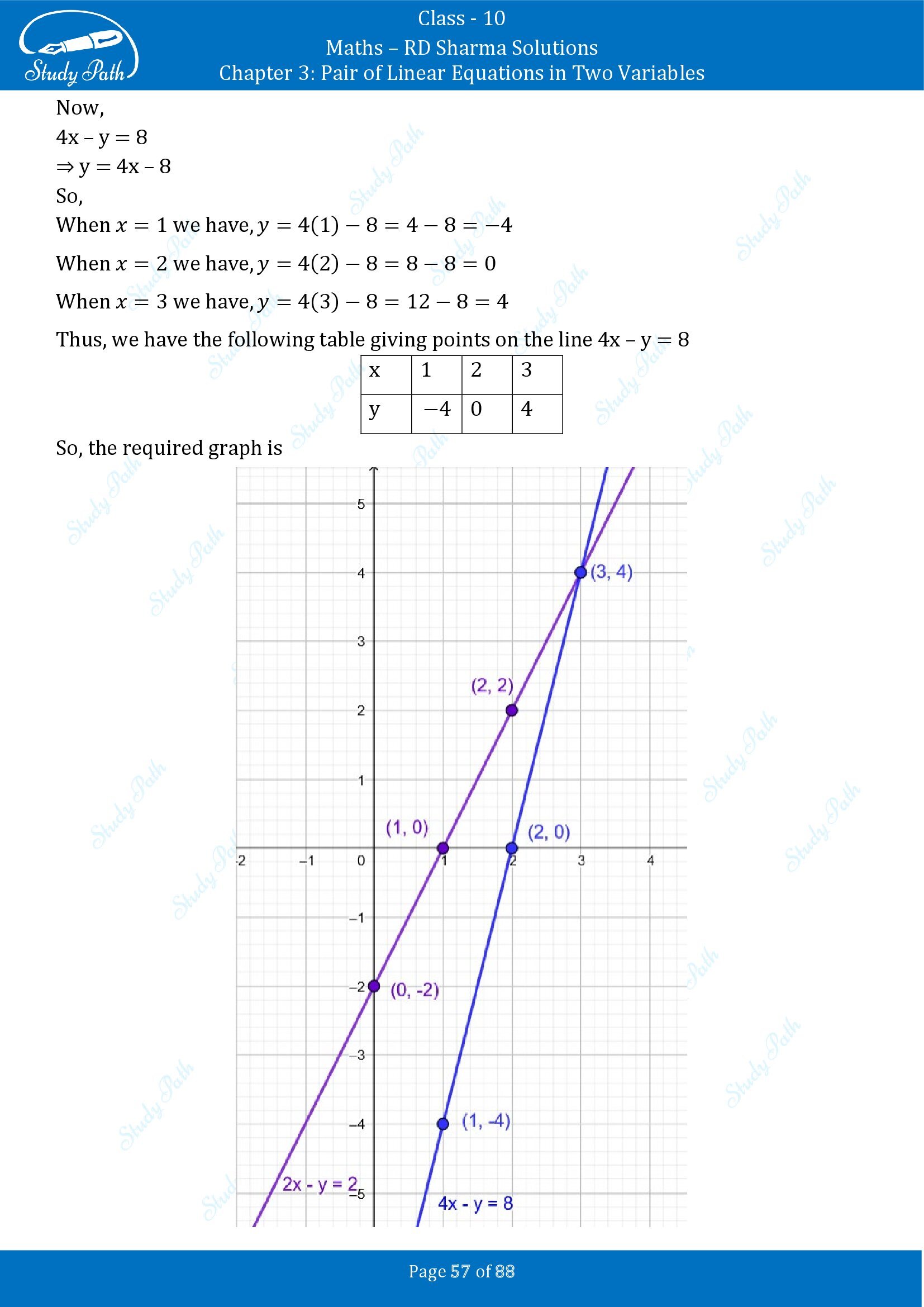 RD Sharma Solutions Class 10 Chapter 3 Pair of Linear Equations in Two Variables Exercise 3.2 00057