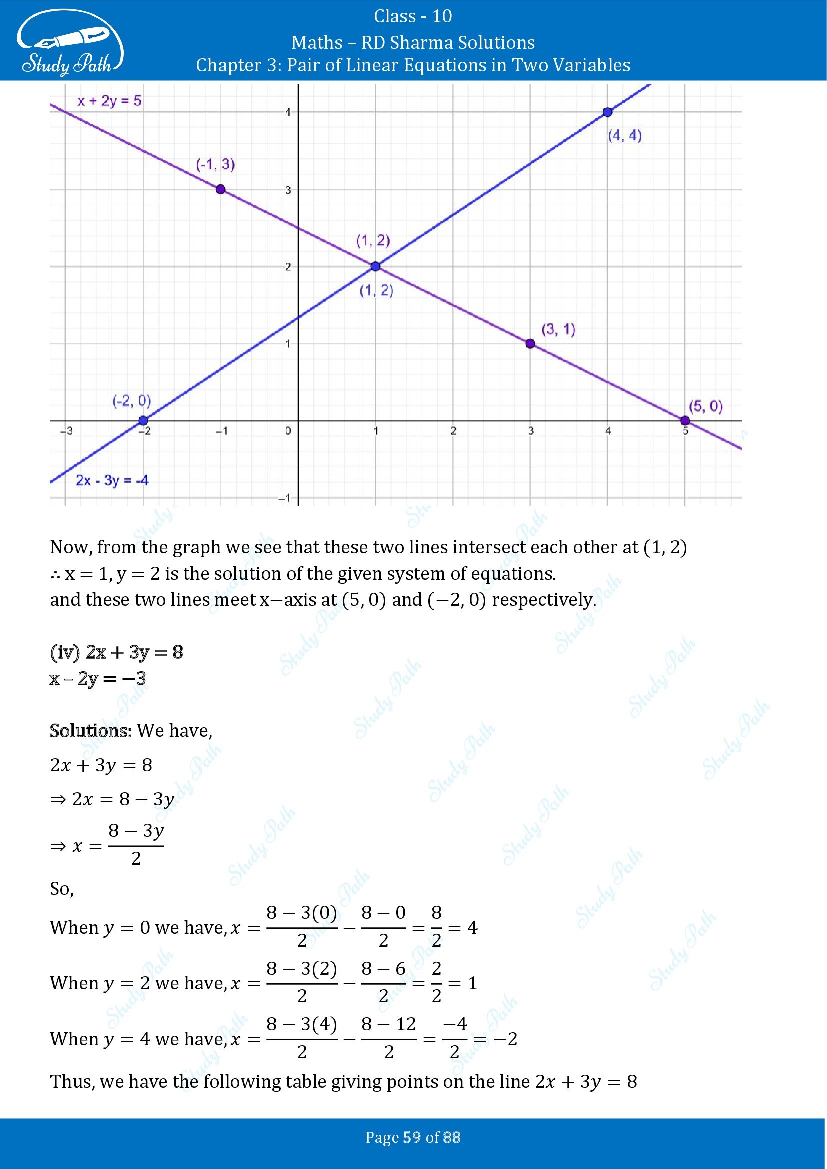 RD Sharma Solutions Class 10 Chapter 3 Pair of Linear Equations in Two Variables Exercise 3.2 00059