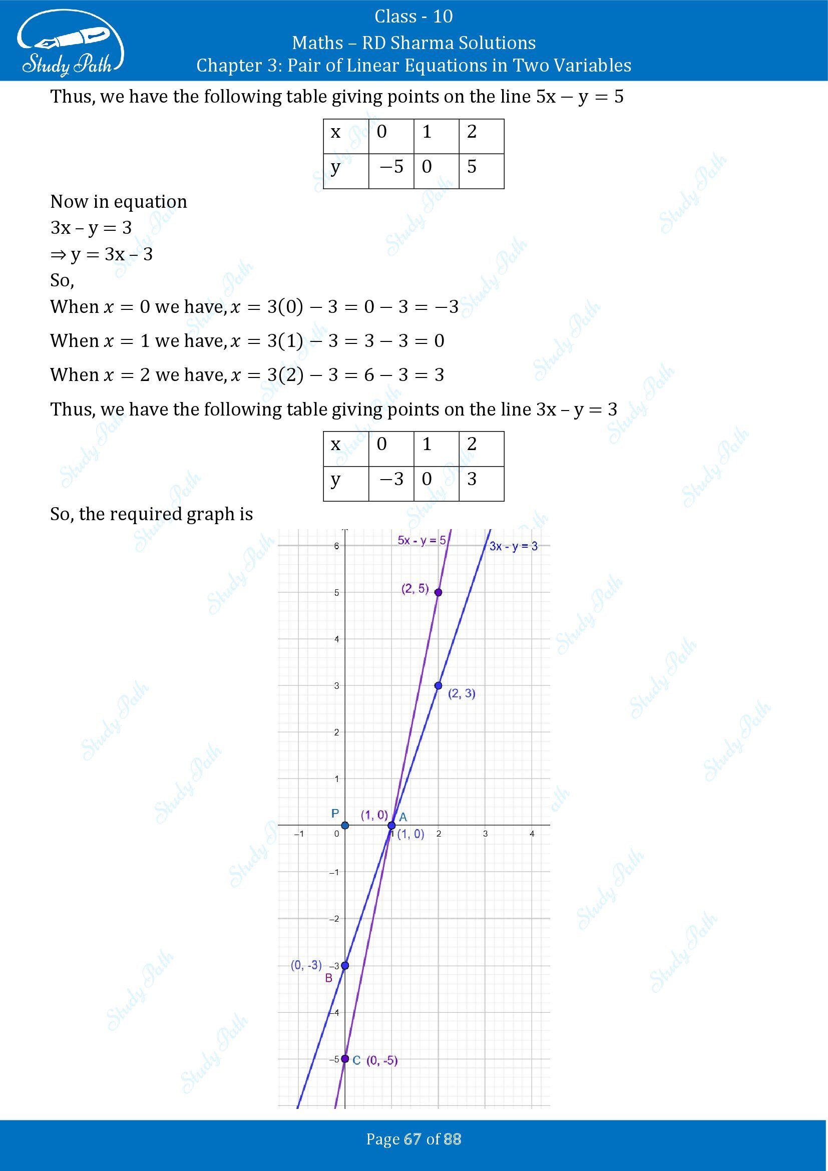 RD Sharma Solutions Class 10 Chapter 3 Pair of Linear Equations in Two Variables Exercise 3.2 00067