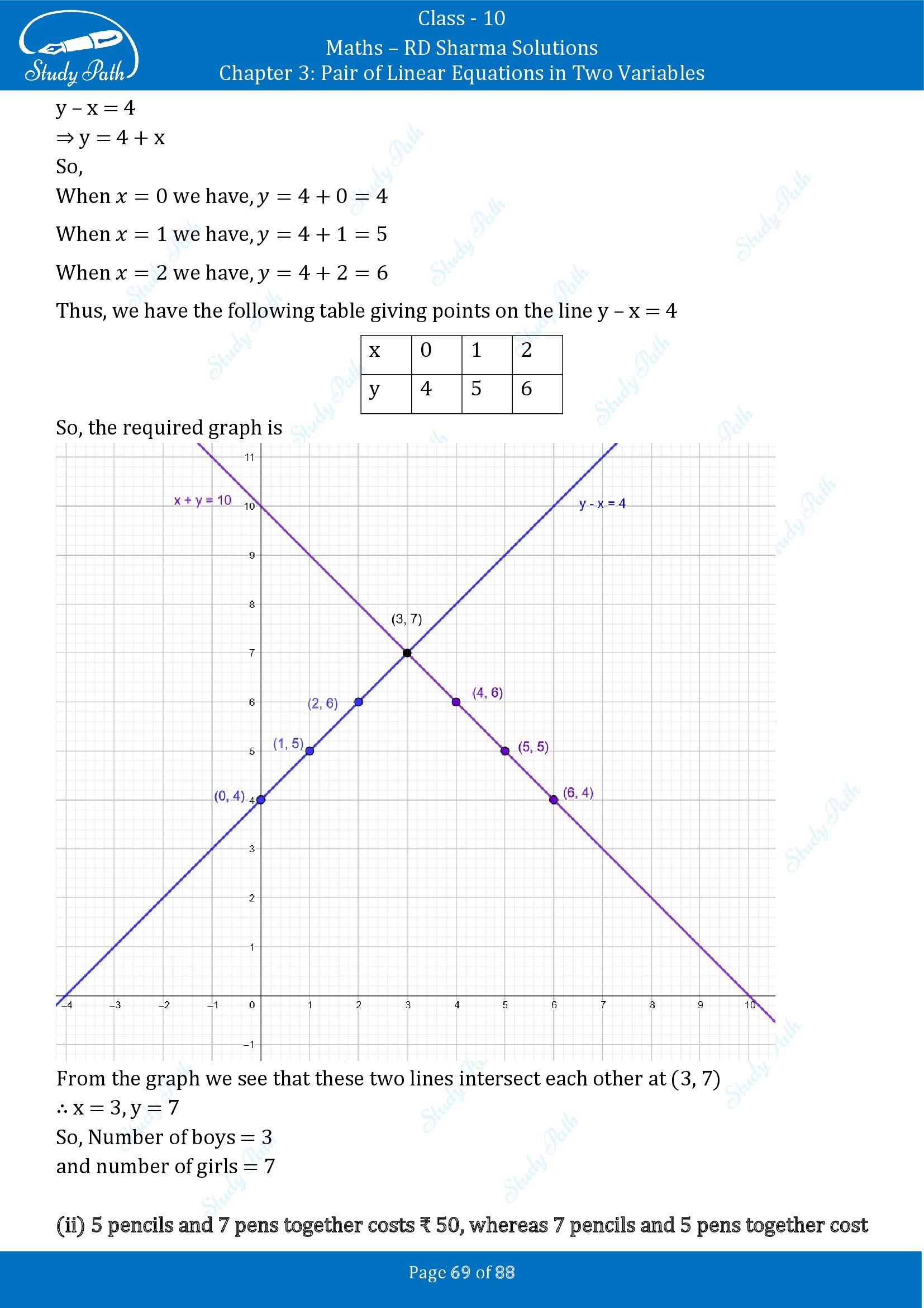 RD Sharma Solutions Class 10 Chapter 3 Pair of Linear Equations in Two Variables Exercise 3.2 00069
