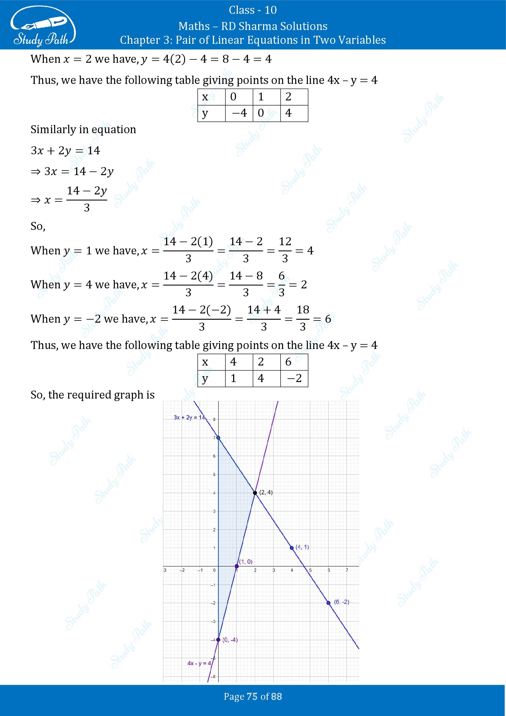 RD Sharma Solutions Class 10 Chapter 3 Pair of Linear Equations in Two Variables Exercise 3.2 00075