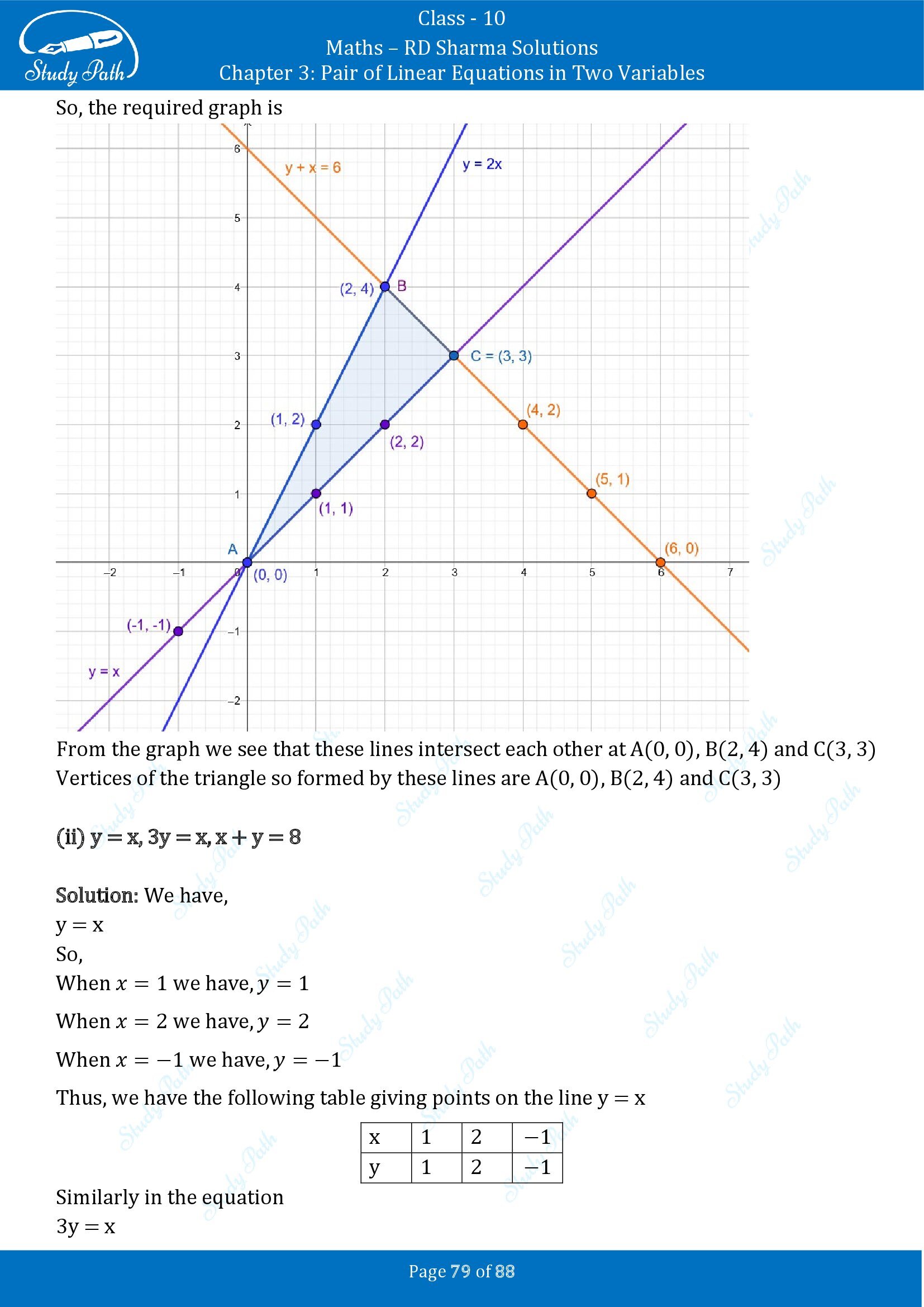 RD Sharma Solutions Class 10 Chapter 3 Pair of Linear Equations in Two Variables Exercise 3.2 00079