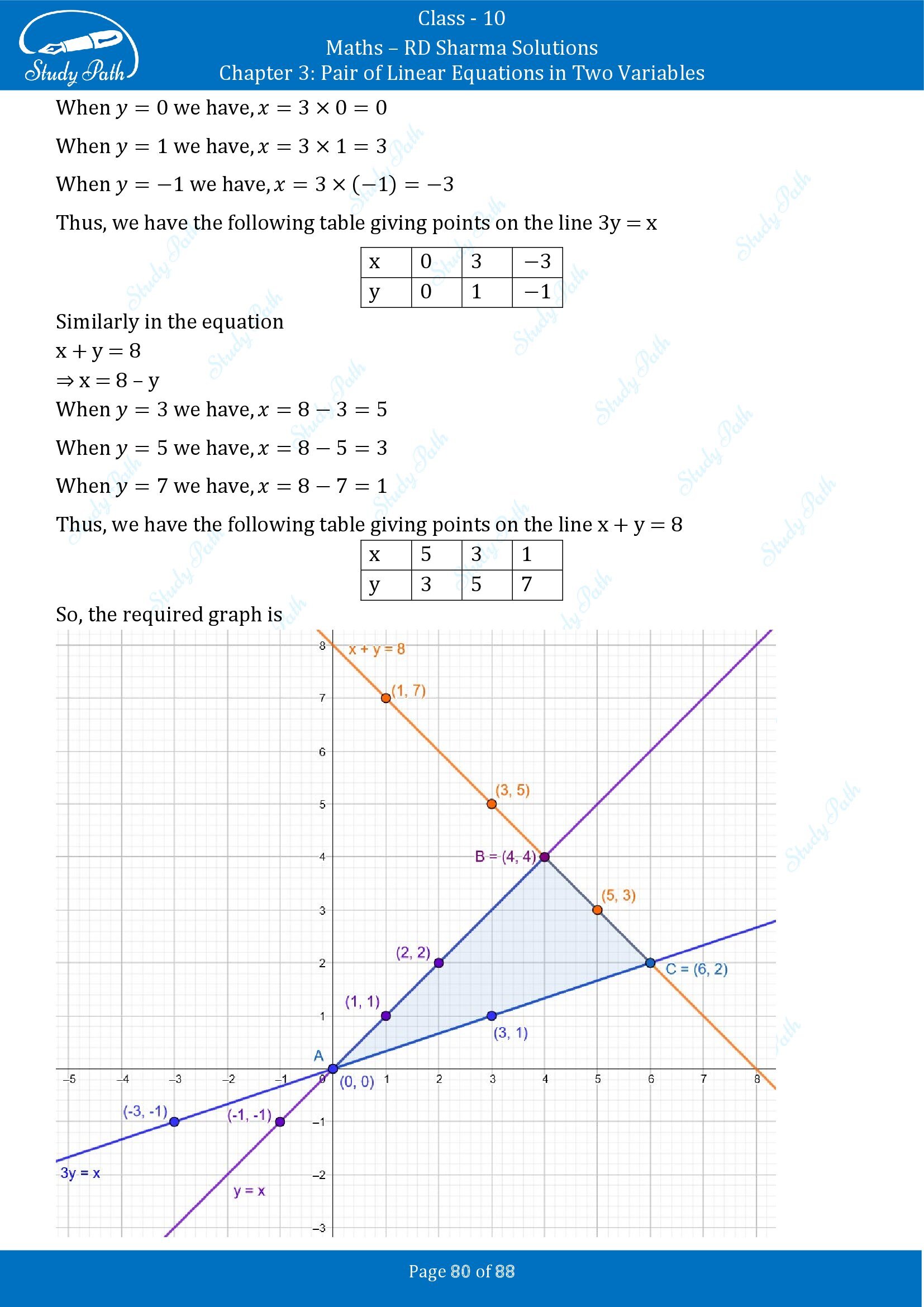 RD Sharma Solutions Class 10 Chapter 3 Pair of Linear Equations in Two Variables Exercise 3.2 00080