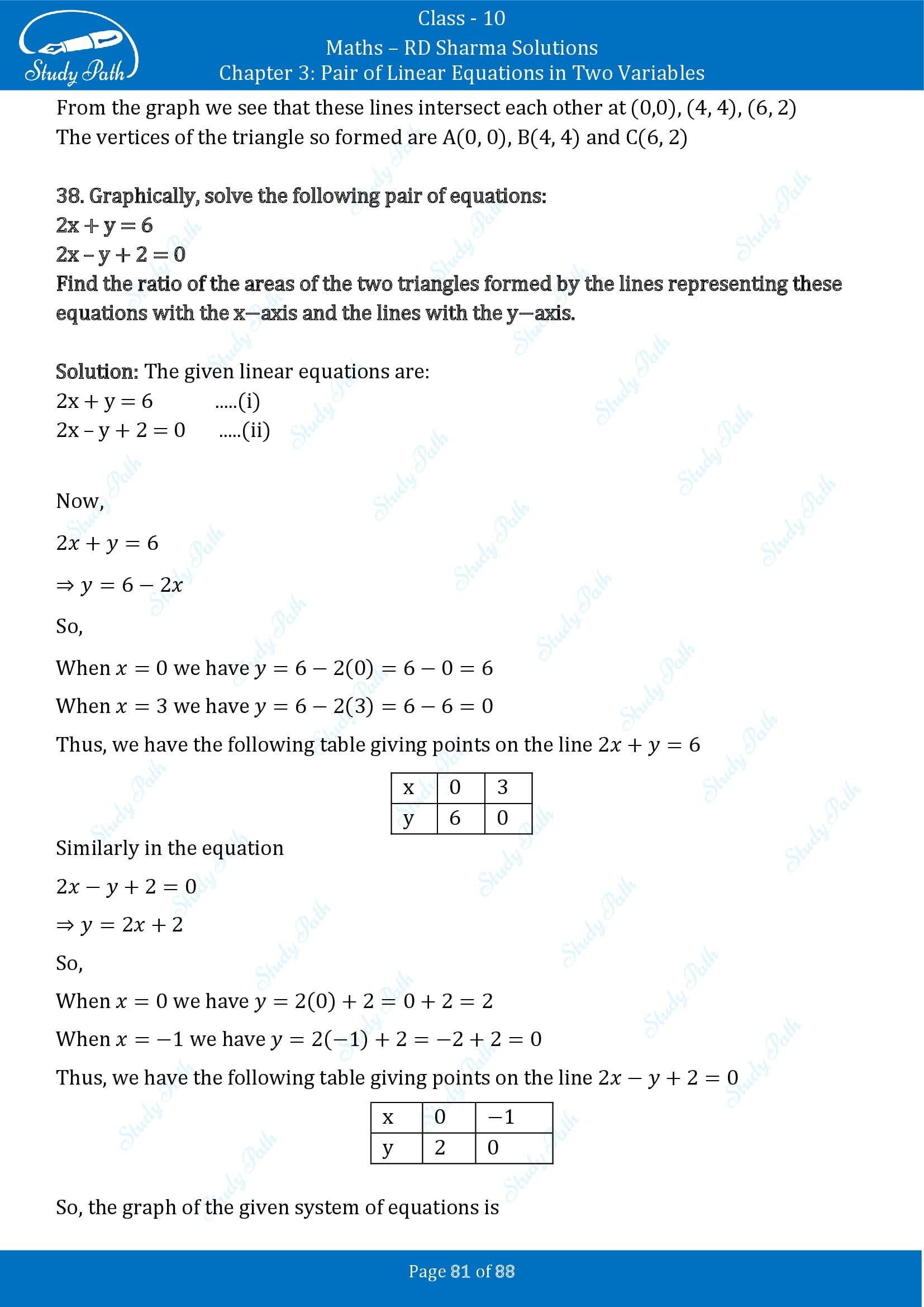 RD Sharma Solutions Class 10 Chapter 3 Pair of Linear Equations in Two Variables Exercise 3.2 00081