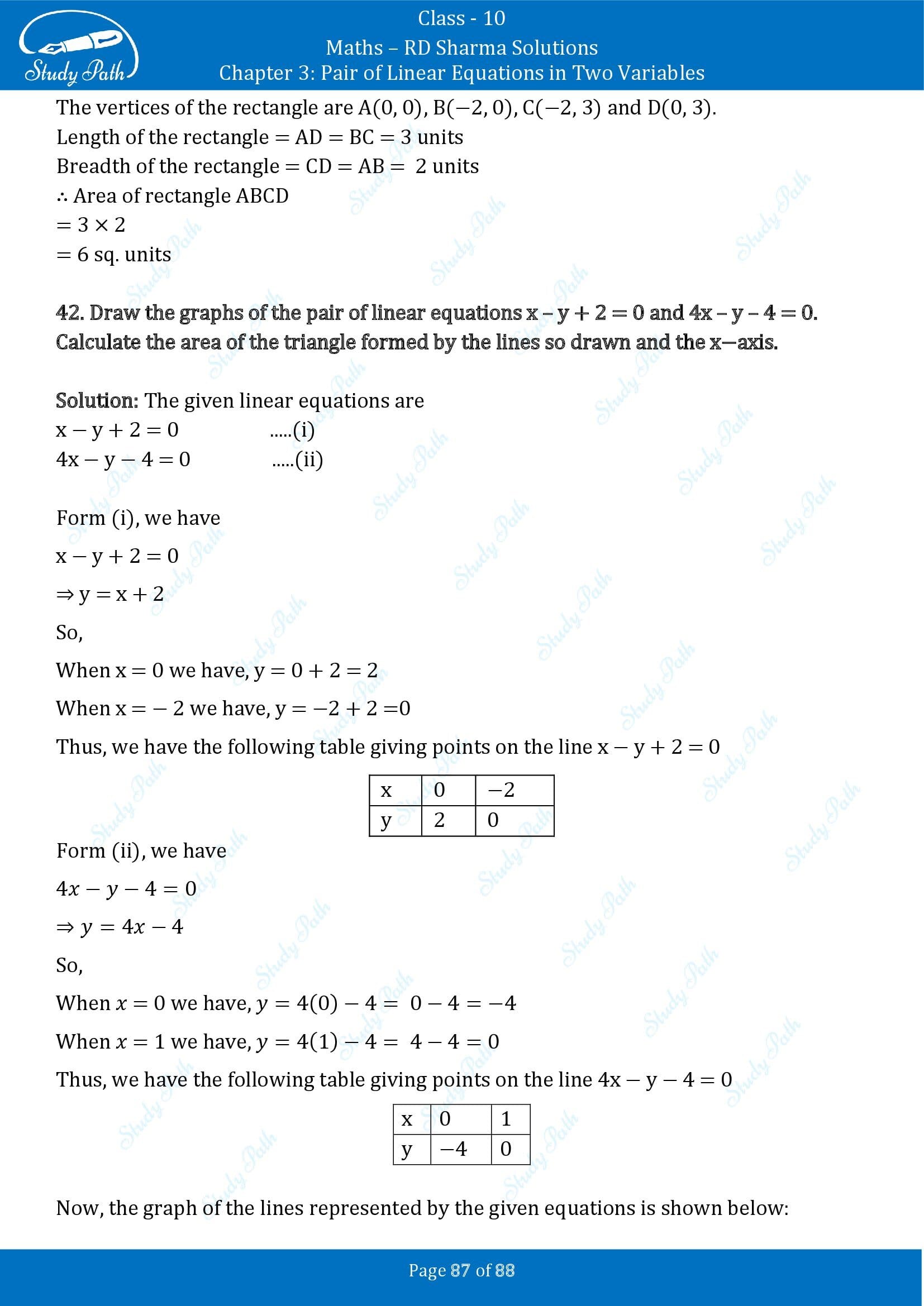 RD Sharma Solutions Class 10 Chapter 3 Pair of Linear Equations in Two Variables Exercise 3.2 00087
