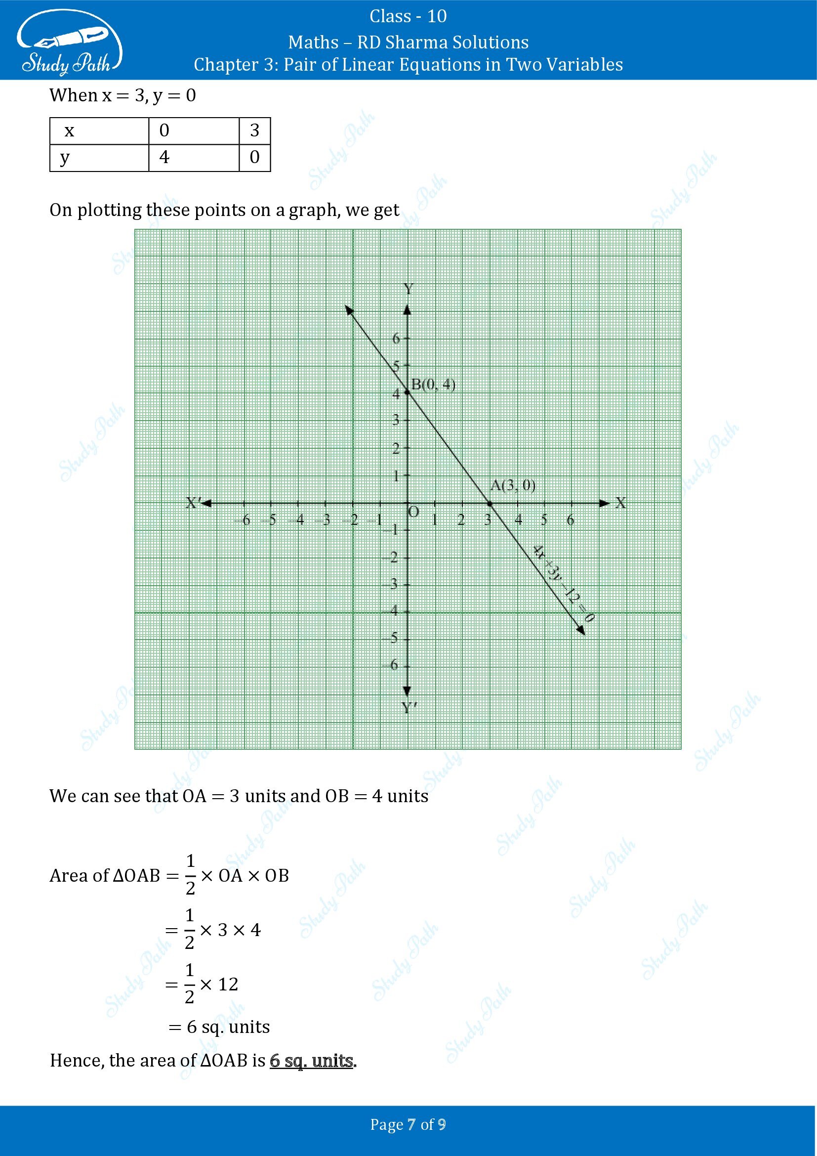 RD Sharma Solutions Class 10 Chapter 3 Pair of Linear Equations in Two Variables Exercise Fill in the Blank Type Questions FBQs 00007