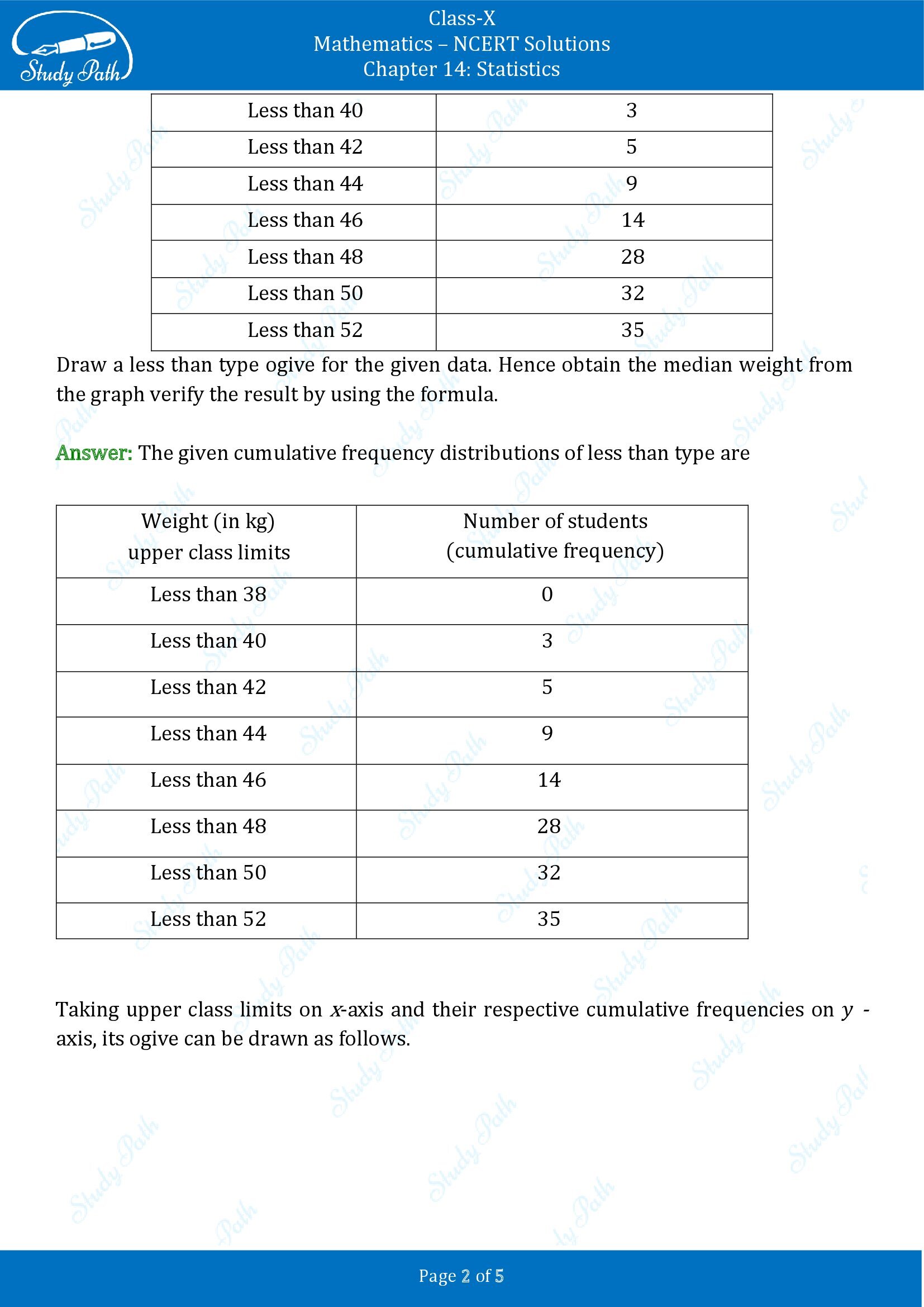NCERT Solutions for Class 10 Maths Chapter 14 Statistics Exercise 14.4 00002