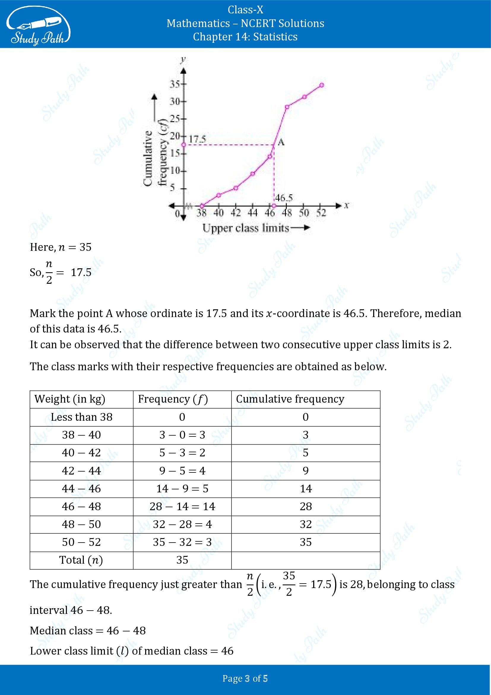 NCERT Solutions for Class 10 Maths Chapter 14 Statistics Exercise 14.4 00003