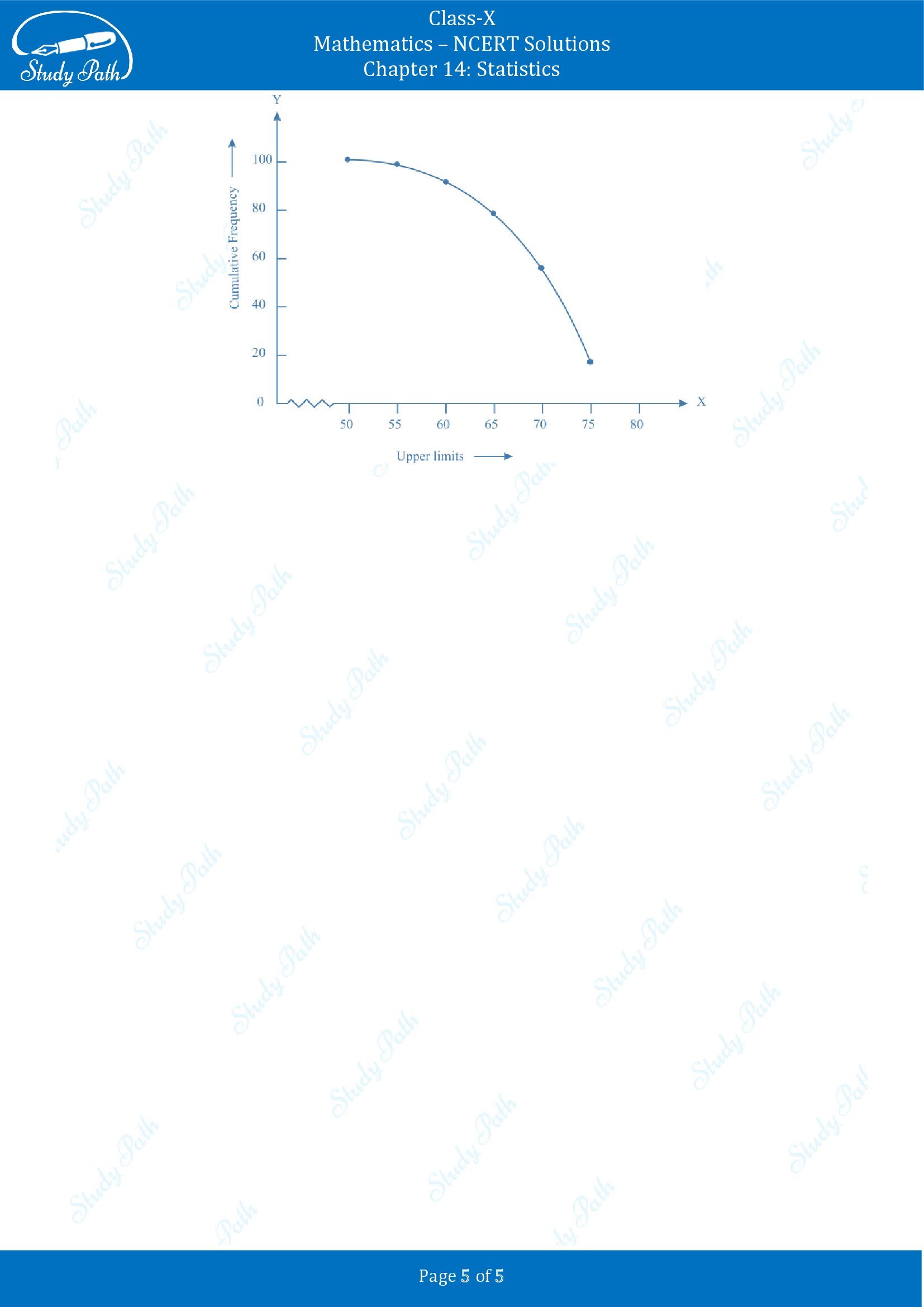 NCERT Solutions for Class 10 Maths Chapter 14 Statistics Exercise 14.4 00005