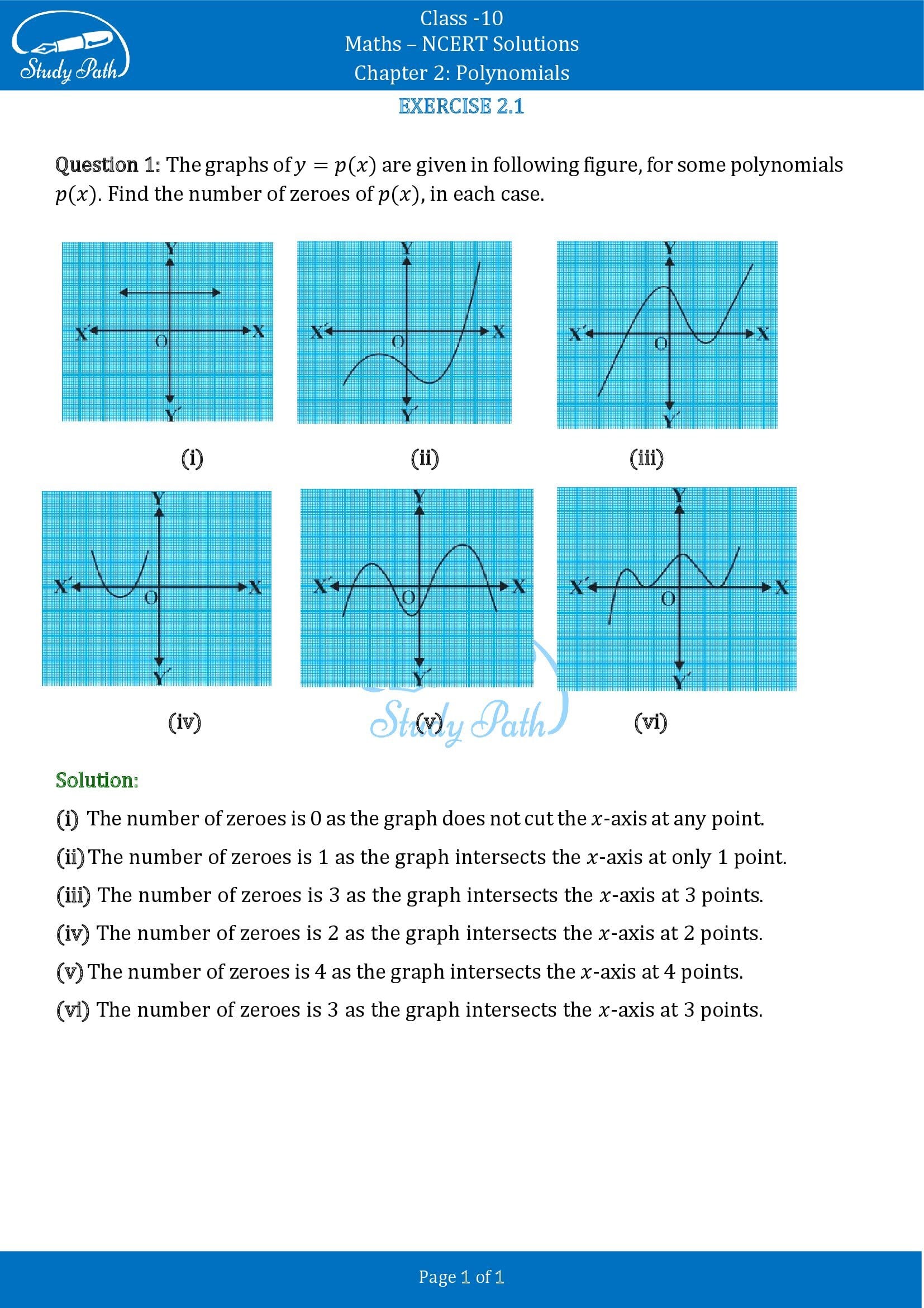 NCERT Solutions for Class 10 Maths Chapter 2 Polynomials Exercise 2.1