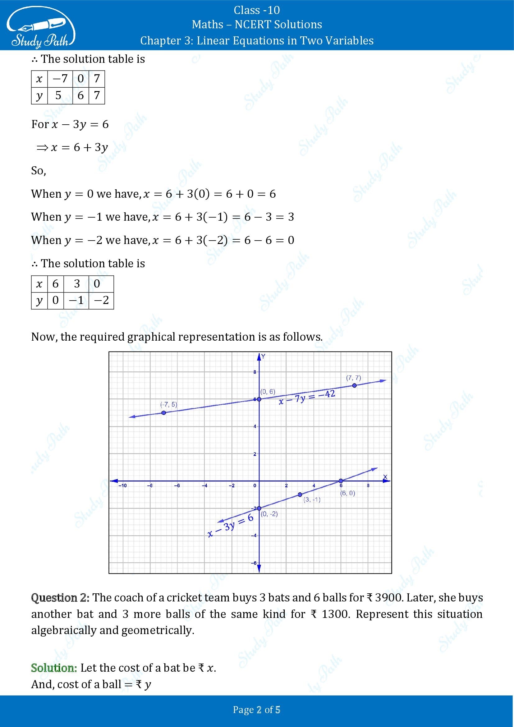 NCERT Solutions for Class 10 Maths Chapter 3 Linear Equations in Two Variables Exercise 3.1 00002
