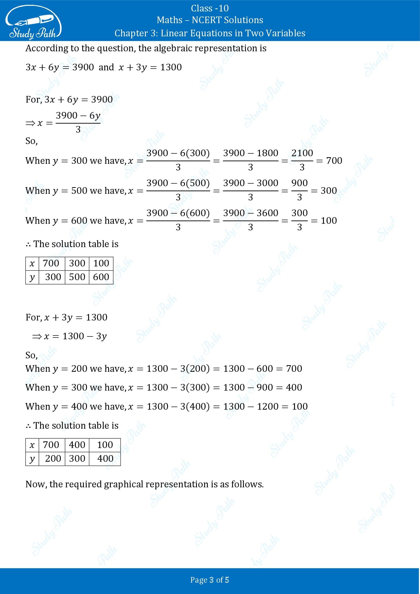 NCERT Solutions for Class 10 Maths Chapter 3 Linear Equations in Two Variables Exercise 3.1 00003