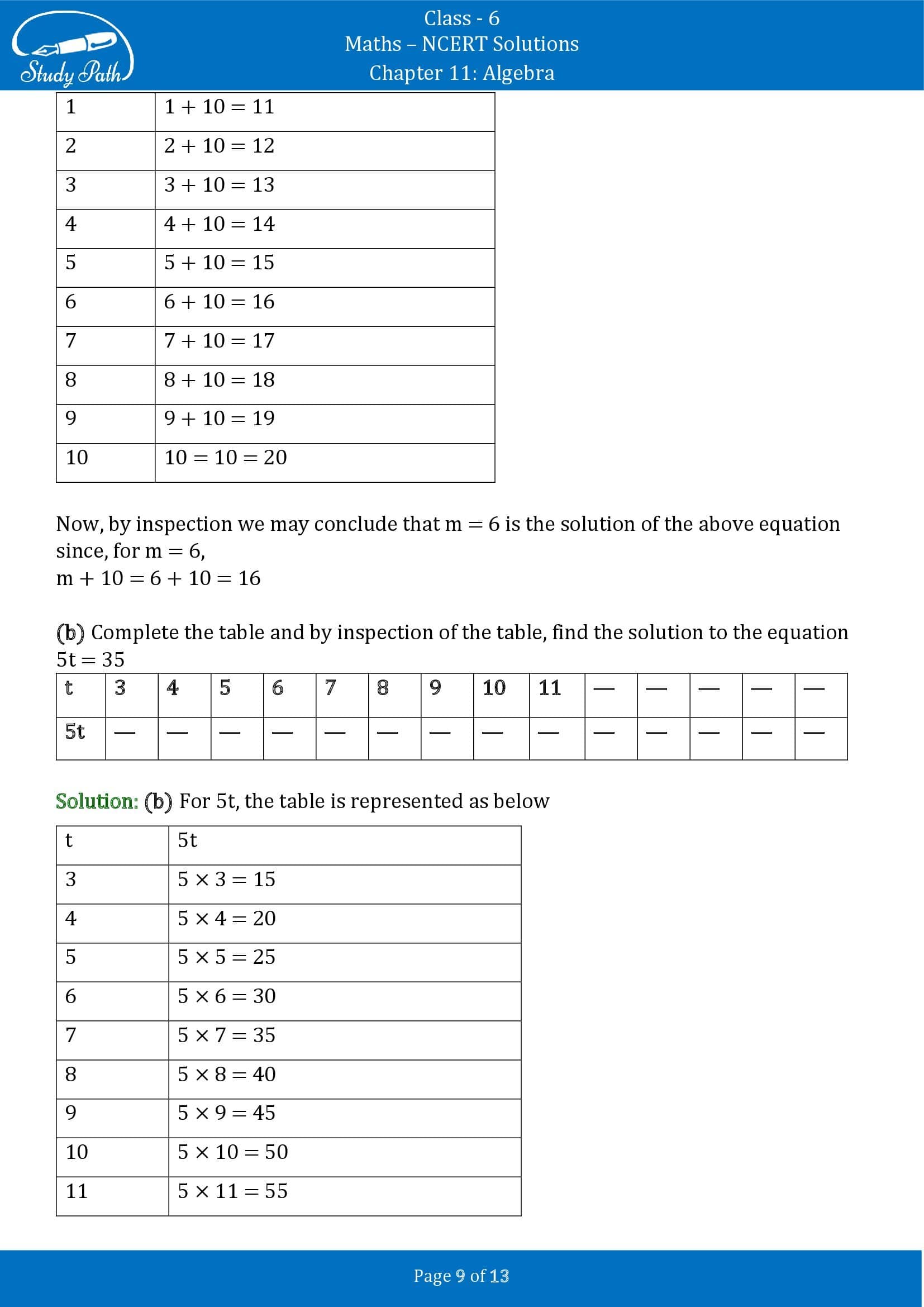 NCERT Solutions for Class 6 Maths Chapter 11 Algebra Exercise 11.5 00009